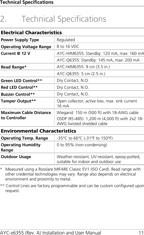 Technical Specifications AYC-x6355 (Rev. A) Installation and User Manual 11 2. Technical Specifications Electrical Characteristics Power Supply Type Regulated Operating Voltage Range 8 to 16 VDC Current @ 12 V  AYC-H/M6355: Standby: 120 mA, max: 160 mA AYC-Q6355: Standby: 145 mA, max: 200 mA Read Range*  AYC-H/M6355: 9 cm (3.5 in.)  AYC-Q6355: 5 cm (2.5 in.) Green LED Control** Dry Contact, N.O. Red LED Control** Dry Contact, N.O. Buzzer Control** Dry Contact, N.O. Tamper Output** Open collector, active low, max. sink current 16 mA Maximum Cable Distance to Controller Wiegand: 150 m (500 ft) with 18-AWG cable OSDP (RS-485): 1,200 m (4,000 ft) with 2x2 18-AWG twisted shielded cable Environmental Characteristics Operating Temp. Range -35°C to 66°C (-31°F to 150°F) Operating Humidity Range 0 to 95% (non-condensing) Outdoor Usage Weather-resistant, UV-resistant, epoxy-potted, suitable for indoor and outdoor use *  Measured using a Rosslare MIFARE Classic EV1 (ISO Card). Read range with other credential technologies may vary. Range also depends on electrical environment and proximity to metal. ** Control Lines are factory programmable and can be custom configured upon request. 