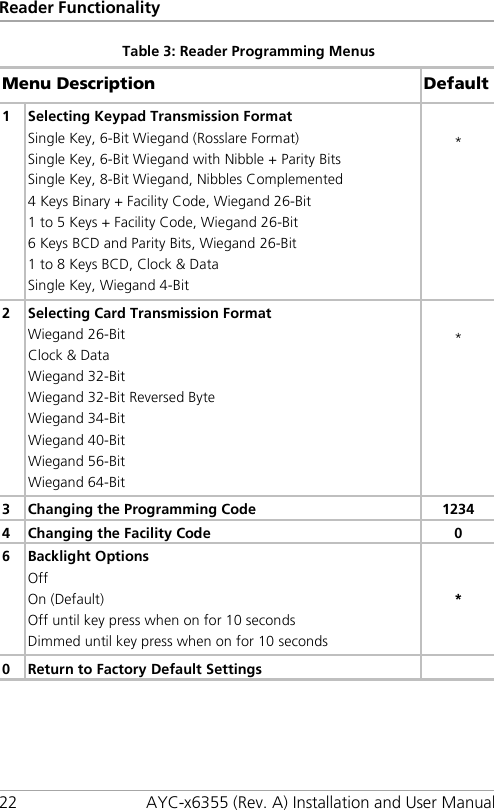 Reader Functionality 22 AYC-x6355 (Rev. A) Installation and User Manual Table 3: Reader Programming Menus Menu Description Default 1  Selecting Keypad Transmission Format Single Key, 6-Bit Wiegand (Rosslare Format) Single Key, 6-Bit Wiegand with Nibble + Parity Bits Single Key, 8-Bit Wiegand, Nibbles Complemented 4 Keys Binary + Facility Code, Wiegand 26-Bit 1 to 5 Keys + Facility Code, Wiegand 26-Bit 6 Keys BCD and Parity Bits, Wiegand 26-Bit 1 to 8 Keys BCD, Clock &amp; Data Single Key, Wiegand 4-Bit   * 2  Selecting Card Transmission Format Wiegand 26-Bit Clock &amp; Data Wiegand 32-Bit Wiegand 32-Bit Reversed Byte Wiegand 34-Bit Wiegand 40-Bit Wiegand 56-Bit Wiegand 64-Bit  * 3  Changing the Programming Code 1234 4  Changing the Facility Code  0 6  Backlight Options Off On (Default) Off until key press when on for 10 seconds Dimmed until key press when on for 10 seconds   * 0  Return to Factory Default Settings   