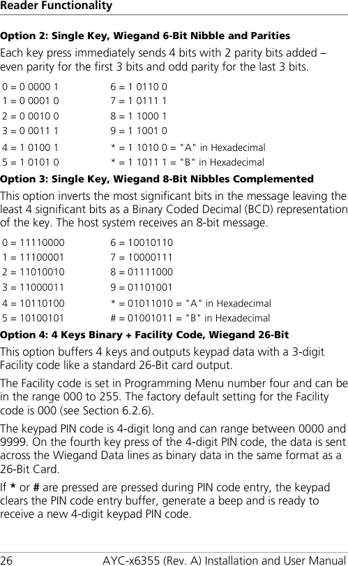 Reader Functionality 26 AYC-x6355 (Rev. A) Installation and User Manual Option 2: Single Key, Wiegand 6-Bit Nibble and Parities Each key press immediately sends 4 bits with 2 parity bits added – even parity for the first 3 bits and odd parity for the last 3 bits. 0 = 0 0000 1 6 = 1 0110 0 1 = 0 0001 0 7 = 1 0111 1 2 = 0 0010 0 8 = 1 1000 1 3 = 0 0011 1 9 = 1 1001 0 4 = 1 0100 1 * = 1 1010 0 = &quot;A&quot; in Hexadecimal 5 = 1 0101 0  * = 1 1011 1 = &quot;B&quot; in Hexadecimal Option 3: Single Key, Wiegand 8-Bit Nibbles Complemented This option inverts the most significant bits in the message leaving the least 4 significant bits as a Binary Coded Decimal (BCD) representation of the key. The host system receives an 8-bit message. 0 = 11110000 6 = 10010110 1 = 11100001 7 = 10000111 2 = 11010010 8 = 01111000 3 = 11000011 9 = 01101001 4 = 10110100 * = 01011010 = &quot;A&quot; in Hexadecimal 5 = 10100101 # = 01001011 = &quot;B&quot; in Hexadecimal Option 4: 4 Keys Binary + Facility Code, Wiegand 26-Bit This option buffers 4 keys and outputs keypad data with a 3-digit Facility code like a standard 26-Bit card output. The Facility code is set in Programming Menu number four and can be in the range 000 to 255. The factory default setting for the Facility code is 000 (see Section  6.2.6). The keypad PIN code is 4-digit long and can range between 0000 and 9999. On the fourth key press of the 4-digit PIN code, the data is sent across the Wiegand Data lines as binary data in the same format as a 26-Bit Card. If * or # are pressed are pressed during PIN code entry, the keypad clears the PIN code entry buffer, generate a beep and is ready to receive a new 4-digit keypad PIN code. 