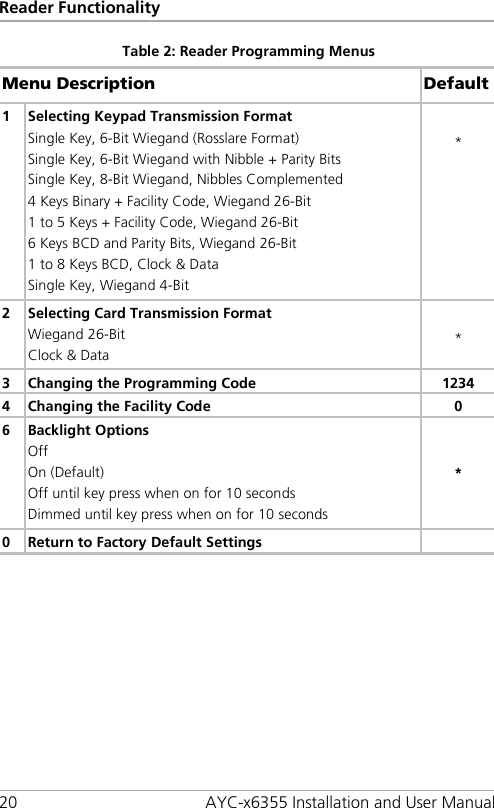 Reader Functionality 20 AYC-x6355 Installation and User Manual Table 2: Reader Programming Menus Menu Description Default 1  Selecting Keypad Transmission Format Single Key, 6-Bit Wiegand (Rosslare Format) Single Key, 6-Bit Wiegand with Nibble + Parity Bits Single Key, 8-Bit Wiegand, Nibbles Complemented 4 Keys Binary + Facility Code, Wiegand 26-Bit 1 to 5 Keys + Facility Code, Wiegand 26-Bit 6 Keys BCD and Parity Bits, Wiegand 26-Bit 1 to 8 Keys BCD, Clock &amp; Data Single Key, Wiegand 4-Bit   * 2  Selecting Card Transmission Format Wiegand 26-Bit Clock &amp; Data  * 3  Changing the Programming Code 1234 4  Changing the Facility Code  0 6  Backlight Options Off On (Default) Off until key press when on for 10 seconds Dimmed until key press when on for 10 seconds   * 0  Return to Factory Default Settings   