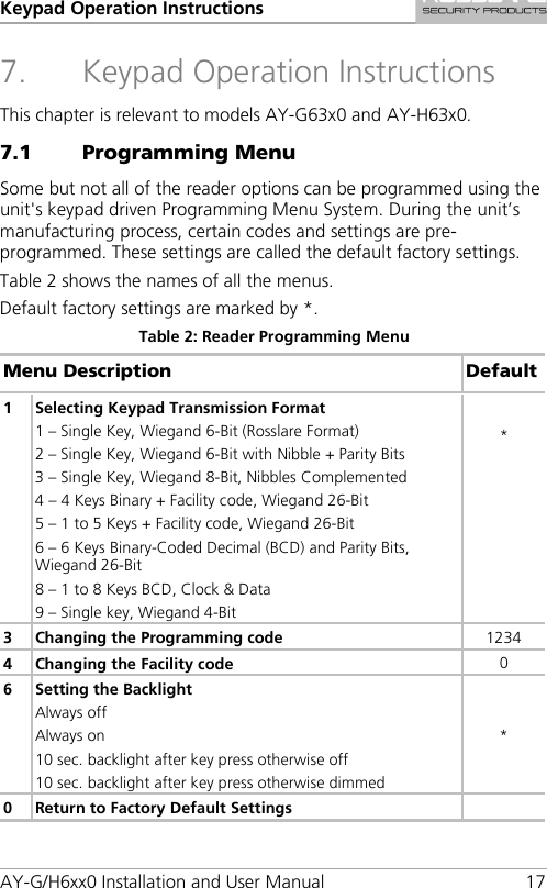 Keypad Operation Instructions AY-G/H6xx0 Installation and User Manual 17 7. Keypad Operation Instructions This chapter is relevant to models AY-G63x0 and AY-H63x0. 7.1 Programming Menu Some but not all of the reader options can be programmed using the unit&apos;s keypad driven Programming Menu System. During the unit’s manufacturing process, certain codes and settings are pre-programmed. These settings are called the default factory settings. Table 2 shows the names of all the menus. Default factory settings are marked by *. Table 2: Reader Programming Menu Menu Description Default 1  Selecting Keypad Transmission Format 1 – Single Key, Wiegand 6-Bit (Rosslare Format) 2 – Single Key, Wiegand 6-Bit with Nibble + Parity Bits 3 – Single Key, Wiegand 8-Bit, Nibbles Complemented 4 – 4 Keys Binary + Facility code, Wiegand 26-Bit 5 – 1 to 5 Keys + Facility code, Wiegand 26-Bit 6 – 6 Keys Binary-Coded Decimal (BCD) and Parity Bits, Wiegand 26-Bit 8 – 1 to 8 Keys BCD, Clock &amp; Data 9 – Single key, Wiegand 4-Bit  * 3  Changing the Programming code 1234 4  Changing the Facility code 0 6  Setting the Backlight Always off Always on 10 sec. backlight after key press otherwise off 10 sec. backlight after key press otherwise dimmed   * 0  Return to Factory Default Settings  