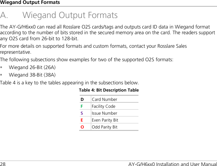 Wiegand Output Formats 28 AY-G/H6xx0 Installation and User Manual A. Wiegand Output Formats The AY-G/H6xx0 can read all Rosslare O2S cards/tags and outputs card ID data in Wiegand format according to the number of bits stored in the secured memory area on the card. The readers support any O2S card from 26-bit to 128-bit. For more details on supported formats and custom formats, contact your Rosslare Sales representative. The following subsections show examples for two of the supported O2S formats:  Wiegand 26-Bit (26A)  Wiegand 38-Bit (38A) Table 4 is a key to the tables appearing in the subsections below. Table 4: Bit Description Table D  Card Number F  Facility Code S  Issue Number E  Even Parity Bit O  Odd Parity Bit  