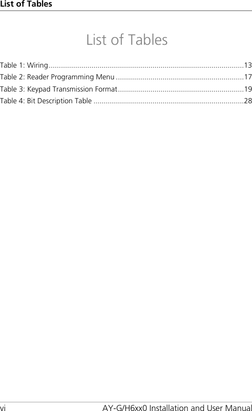 List of Tables vi AY-G/H6xx0 Installation and User Manual List of Tables Table 1: Wiring ................................................................................................ 13 Table 2: Reader Programming Menu ............................................................... 17 Table 3: Keypad Transmission Format .............................................................. 19 Table 4: Bit Description Table .......................................................................... 28  