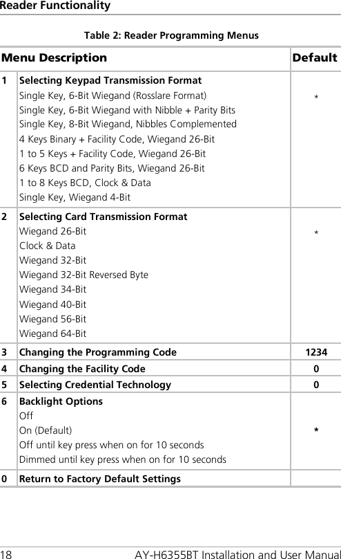 Reader Functionality 18 AY-H6355BT Installation and User Manual Table 2: Reader Programming Menus Menu Description Default 1  Selecting Keypad Transmission Format Single Key, 6-Bit Wiegand (Rosslare Format) Single Key, 6-Bit Wiegand with Nibble + Parity Bits Single Key, 8-Bit Wiegand, Nibbles Complemented 4 Keys Binary + Facility Code, Wiegand 26-Bit 1 to 5 Keys + Facility Code, Wiegand 26-Bit 6 Keys BCD and Parity Bits, Wiegand 26-Bit 1 to 8 Keys BCD, Clock &amp; Data Single Key, Wiegand 4-Bit   * 2  Selecting Card Transmission Format Wiegand 26-Bit Clock &amp; Data Wiegand 32-Bit Wiegand 32-Bit Reversed Byte Wiegand 34-Bit Wiegand 40-Bit Wiegand 56-Bit Wiegand 64-Bit  * 3  Changing the Programming Code 1234 4  Changing the Facility Code  0 5  Selecting Credential Technology  0 6  Backlight Options Off On (Default) Off until key press when on for 10 seconds Dimmed until key press when on for 10 seconds   * 0  Return to Factory Default Settings   