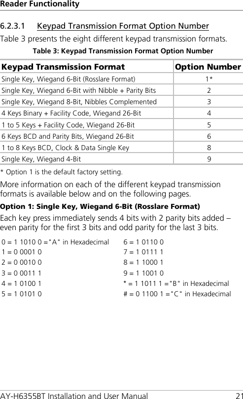 Reader Functionality AY-H6355BT Installation and User Manual 21 6.2.3.1 Keypad Transmission Format Option Number Table 3 presents the eight different keypad transmission formats. Table 3: Keypad Transmission Format Option Number Keypad Transmission Format Option Number Single Key, Wiegand 6-Bit (Rosslare Format) 1* Single Key, Wiegand 6-Bit with Nibble + Parity Bits  2 Single Key, Wiegand 8-Bit, Nibbles Complemented  3 4 Keys Binary + Facility Code, Wiegand 26-Bit  4 1 to 5 Keys + Facility Code, Wiegand 26-Bit 5 6 Keys BCD and Parity Bits, Wiegand 26-Bit  6 1 to 8 Keys BCD, Clock &amp; Data Single Key  8 Single Key, Wiegand 4-Bit   9 * Option 1 is the default factory setting. More information on each of the different keypad transmission formats is available below and on the following pages. Option 1: Single Key, Wiegand 6-Bit (Rosslare Format) Each key press immediately sends 4 bits with 2 parity bits added – even parity for the first 3 bits and odd parity for the last 3 bits. 0 = 1 1010 0 =&quot;A&quot; in Hexadecimal  6 = 1 0110 0 1 = 0 0001 0  7 = 1 0111 1 2 = 0 0010 0  8 = 1 1000 1 3 = 0 0011 1  9 = 1 1001 0 4 = 1 0100 1 * = 1 1011 1 =&quot;B&quot; in Hexadecimal 5 = 1 0101 0  # = 0 1100 1 =&quot;C&quot; in Hexadecimal 