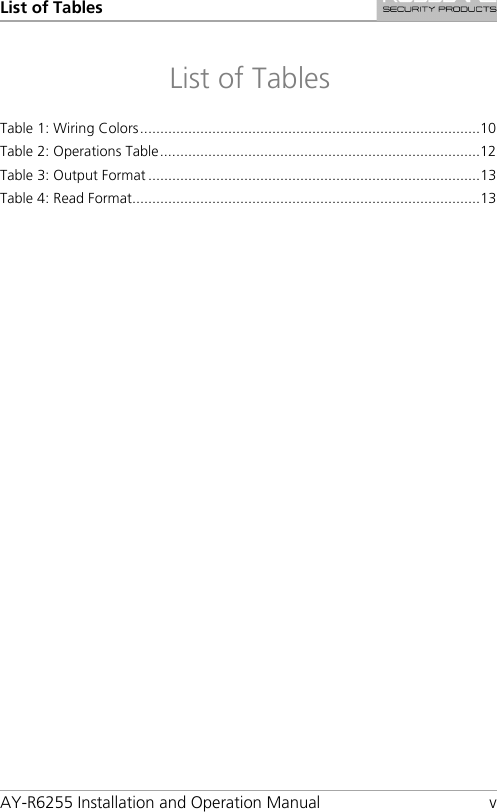 List of Tables AY-R6255 Installation and Operation Manual  v List of Tables Table 1: Wiring Colors ..................................................................................... 10 Table 2: Operations Table ................................................................................ 12 Table 3: Output Format ................................................................................... 13 Table 4: Read Format....................................................................................... 13  