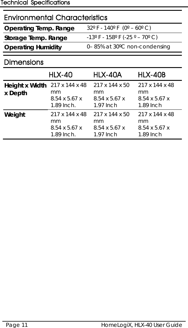 Technical Specifications HomeLogiX, HLX-40 User Guide Page 11  Environmental Characteristics Operating Temp. Range 32º F - 140º F  (0º – 60º C) Storage Temp. Range -13º F - 158º F (-25 º – 70º C) Operating Humidity 0– 85% at 30ºC non-condensing  Dimensions  HLX-40 HLX-40A HLX-40B Height x Width x Depth 217 x 144 x 48 mm 8.54 x 5.67 x 1.89 Inch. 217 x 144 x 50 mm 8.54 x 5.67 x 1.97 Inch 217 x 144 x 48 mm 8.54 x 5.67 x 1.89 Inch Weight 217 x 144 x 48 mm 8.54 x 5.67 x 1.89 Inch. 217 x 144 x 50 mm 8.54 x 5.67 x 1.97 Inch 217 x 144 x 48 mm 8.54 x 5.67 x 1.89 Inch   