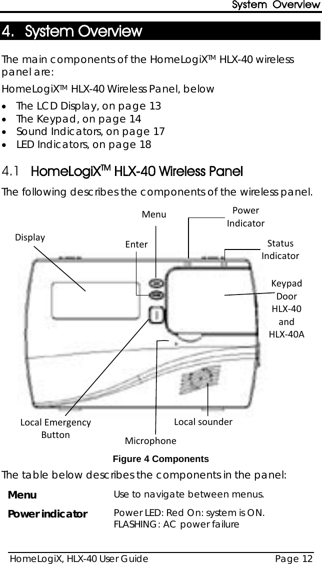 System Overview HomeLogiX, HLX-40 User Guide Page 12  4. System Overview The main components of the HomeLogiXTM HLX-40 wireless panel are: HomeLogiXTM HLX-40 Wireless Panel, below • The LCD Display, on page 13 • The Keypad, on page 14 • Sound Indicators, on page 17 • LED Indicators, on page 18 4.1 HomeLogiXTM HLX-40 Wireless Panel The following describes the components of the wireless panel.  Figure 4 Components  The table below describes the components in the panel: Menu Use to navigate between menus. Power indicator  Power LED: Red On: system is ON. FLASHING: AC power failure Power  Indicator Display Status  Indicator Keypad  Door  HLX-40 and HLX-40A Local sounder Local Emergency Button Microphone Menu Enter 