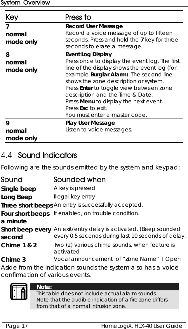 System Overview HomeLogiX, HLX-40 User Guide Page 17  Key  Press to 7 normal mode only  Record User Message Record a voice message of up to fifteen seconds. Press and hold the 7 key for three seconds to erase a message. 8 normal mode only  Event Log Display Press once to display the event log. The first line of the display shows the event log (for example Burglar Alarm). The second line shows the zone description or system. Press Enter to toggle view between zone description and the Time &amp; Date. Press Menu to display the next event. Press Esc to exit. You must enter a master code. 9 normal mode only  Play User Message Listen to voice messages. 4.4 Sound Indicators Following are the sounds emitted by the system and keypad: Sound Sounded when Single beep A key is pressed Long Beep Illegal key entry Three short beeps An entry is successfully accepted. Four short beeps a minute If enabled, on trouble condition. Short beep every second An exit/entry delay is activated. (Beep sounded every 0.5 seconds during last 10 seconds of delay. Chime 1 &amp; 2 Two (2) various chime sounds, when feature is activated Chime 3 Vocal announcement  of “Zone Name” + Open   Aside from the indication sounds the system also has a voice confirmation of various events.   Note: This table does not include actual alarm sounds. Note that the audible indication of a fire zone differs from that of a normal intrusion zone.  