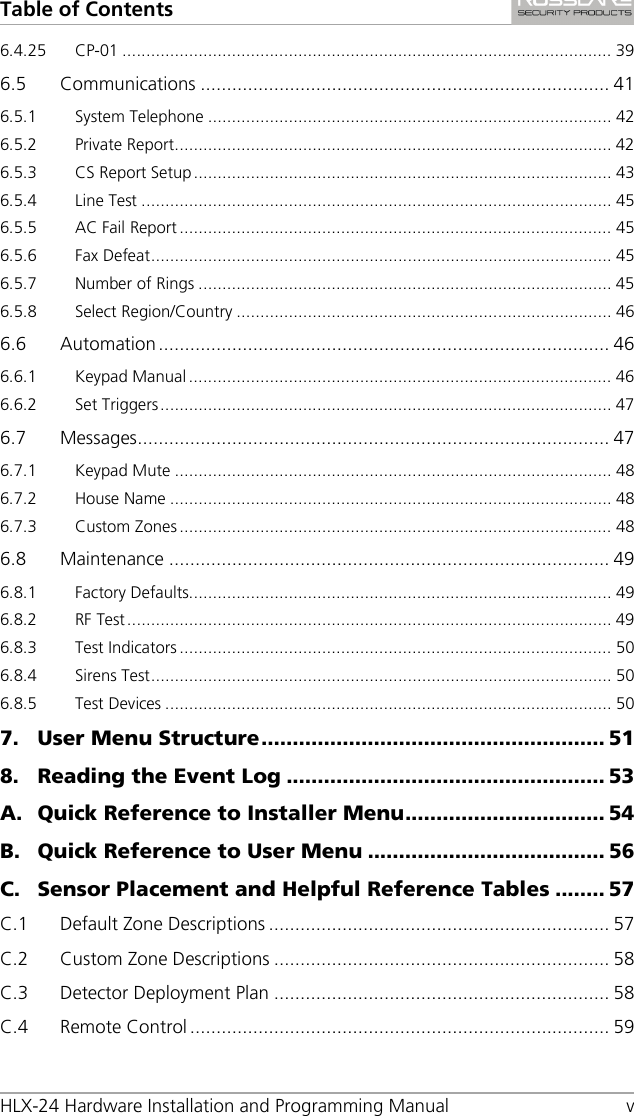 Table of Contents HLX-24 Hardware Installation and Programming Manual  v 6.4.25 CP-01 ....................................................................................................... 39 6.5 Communications .............................................................................. 41 6.5.1 System Telephone ..................................................................................... 42 6.5.2 Private Report ............................................................................................ 42 6.5.3 CS Report Setup ........................................................................................ 43 6.5.4 Line Test ................................................................................................... 45 6.5.5 AC Fail Report ........................................................................................... 45 6.5.6 Fax Defeat ................................................................................................. 45 6.5.7 Number of Rings ....................................................................................... 45 6.5.8 Select Region/Country ............................................................................... 46 6.6 Automation ...................................................................................... 46 6.6.1 Keypad Manual ......................................................................................... 46 6.6.2 Set Triggers ............................................................................................... 47 6.7 Messages .......................................................................................... 47 6.7.1 Keypad Mute ............................................................................................ 48 6.7.2 House Name ............................................................................................. 48 6.7.3 Custom Zones ........................................................................................... 48 6.8 Maintenance .................................................................................... 49 6.8.1 Factory Defaults......................................................................................... 49 6.8.2 RF Test ...................................................................................................... 49 6.8.3 Test Indicators ........................................................................................... 50 6.8.4 Sirens Test ................................................................................................. 50 6.8.5 Test Devices .............................................................................................. 50 7. User Menu Structure ....................................................... 51 8. Reading the Event Log ................................................... 53 A. Quick Reference to Installer Menu ................................ 54 B. Quick Reference to User Menu ...................................... 56 C. Sensor Placement and Helpful Reference Tables ........ 57 C.1 Default Zone Descriptions ................................................................. 57 C.2 Custom Zone Descriptions ................................................................ 58 C.3 Detector Deployment Plan ................................................................ 58 C.4 Remote Control ................................................................................ 59 
