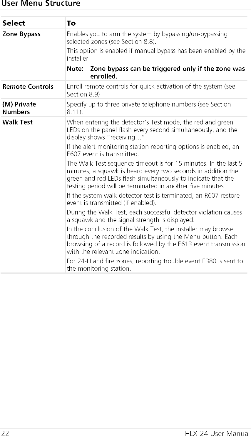 User Menu Structure 22 HLX-24 User Manual Select  To Zone Bypass Enables you to arm the system by bypassing/un-bypassing selected zones (see Section  8.8). This option is enabled if manual bypass has been enabled by the installer. Note: Zone bypass can be triggered only if the zone was enrolled. Remote Controls Enroll remote controls for quick activation of the system (see Section  8.9) (M) Private Numbers Specify up to three private telephone numbers (see Section  8.11).  Walk Test When entering the detector’s Test mode, the red and green LEDs on the panel flash every second simultaneously, and the display shows “receiving…”. If the alert monitoring station reporting options is enabled, an E607 event is transmitted. The Walk Test sequence timeout is for 15 minutes. In the last 5 minutes, a squawk is heard every two seconds in addition the green and red LEDs flash simultaneously to indicate that the testing period will be terminated in another five minutes. If the system walk detector test is terminated, an R607 restore event is transmitted (if enabled). During the Walk Test, each successful detector violation causes a squawk and the signal strength is displayed. In the conclusion of the Walk Test, the installer may browse through the recorded results by using the Menu button. Each browsing of a record is followed by the E613 event transmission with the relevant zone indication. For 24-H and fire zones, reporting trouble event E380 is sent to the monitoring station.  