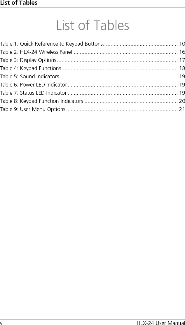 List of Tables vi HLX-24 User Manual List of Tables Table 1: Quick Reference to Keypad Buttons ................................................. 10 Table 2: HLX-24 Wireless Panel ..................................................................... 16 Table 3: Display Options ............................................................................... 17 Table 4: Keypad Functions ............................................................................ 18 Table 5: Sound Indicators ............................................................................. 19 Table 6: Power LED Indicator ........................................................................ 19 Table 7: Status LED Indicator ........................................................................ 19 Table 8: Keypad Function Indicators ............................................................. 20 Table 9: User Menu Options ......................................................................... 21  