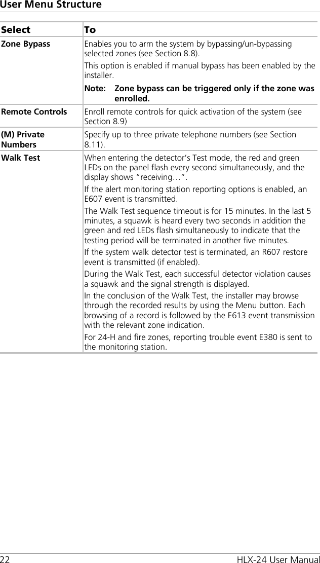 User Menu Structure 22 HLX-24 User Manual Select  To Zone Bypass Enables you to arm the system by bypassing/un-bypassing selected zones (see Section  8.8). This option is enabled if manual bypass has been enabled by the installer. Note: Zone bypass can be triggered only if the zone was enrolled. Remote Controls Enroll remote controls for quick activation of the system (see Section  8.9) (M) Private Numbers Specify up to three private telephone numbers (see Section  8.11).  Walk Test When entering the detector’s Test mode, the red and green LEDs on the panel flash every second simultaneously, and the display shows “receiving…”. If the alert monitoring station reporting options is enabled, an E607 event is transmitted. The Walk Test sequence timeout is for 15 minutes. In the last 5 minutes, a squawk is heard every two seconds in addition the green and red LEDs flash simultaneously to indicate that the testing period will be terminated in another five minutes. If the system walk detector test is terminated, an R607 restore event is transmitted (if enabled). During the Walk Test, each successful detector violation causes a squawk and the signal strength is displayed. In the conclusion of the Walk Test, the installer may browse through the recorded results by using the Menu button. Each browsing of a record is followed by the E613 event transmission with the relevant zone indication. For 24-H and fire zones, reporting trouble event E380 is sent to the monitoring station.  