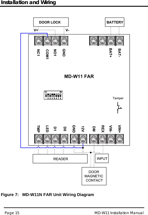 Installation and Wiring MD-W11 Installation Manual Page 15   Figure 7:   MD-W11N FAR Unit Wiring Diagram  