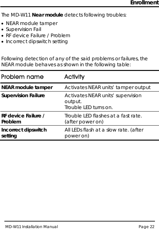 Enrollment MD-W11 Installation Manual Page 22  The MD-W11 Near module• NEAR module tamper  detects following troubles: • Supervision Fail • RF device Failure / Problem • Incorrect dipswitch setting  Following detection of any of the said problems or failures, the NEAR module behaves as shown in the following table: Problem name Activity NEAR module tamper Activates NEAR units’ tamper output Supervision Failure Activates NEAR units’ supervision output. Trouble LED turns on. RF device Failure / Problem Trouble LED flashes at a fast rate. (after power on) Incorrect dipswitch setting All LEDs flash at a slow rate. (after power on)   