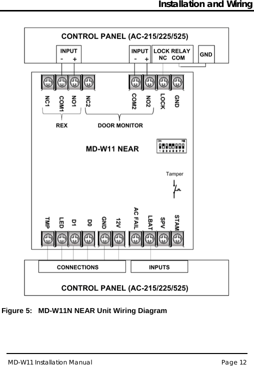 Installation and Wiring MD-W11 Installation Manual Page 12   Figure 5:   MD-W11N NEAR Unit Wiring Diagram 