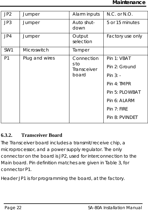Maintenance Page 22   SA-80A Installation Manual  JP2  Jumper  Alarm inputs  N.C. or N.O. JP3 Jumper  Auto shut-down  5 or 15 minutes JP4 Jumper  Output selection  Factory use only SW1 Microswitch  Tamper   P1 Plug and wires  Connections to Transceiver board Pin 1: VBAT Pin 2: Ground Pin 3: - Pin 4: TMPR Pin 5: PLOWBAT Pin 6: ALARM Pin 7: FIRE Pin 8: PVINDET  6.3.2. Transceiver Board The Transceiver board includes a transmit/receive chip, a microprocessor, and a power supply regulator. The only connector on the board is JP2, used for interconnection to the Main board. Pin definition matches are given in Table 3, for connector P1. Header JP1 is for programming the board, at the factory. 