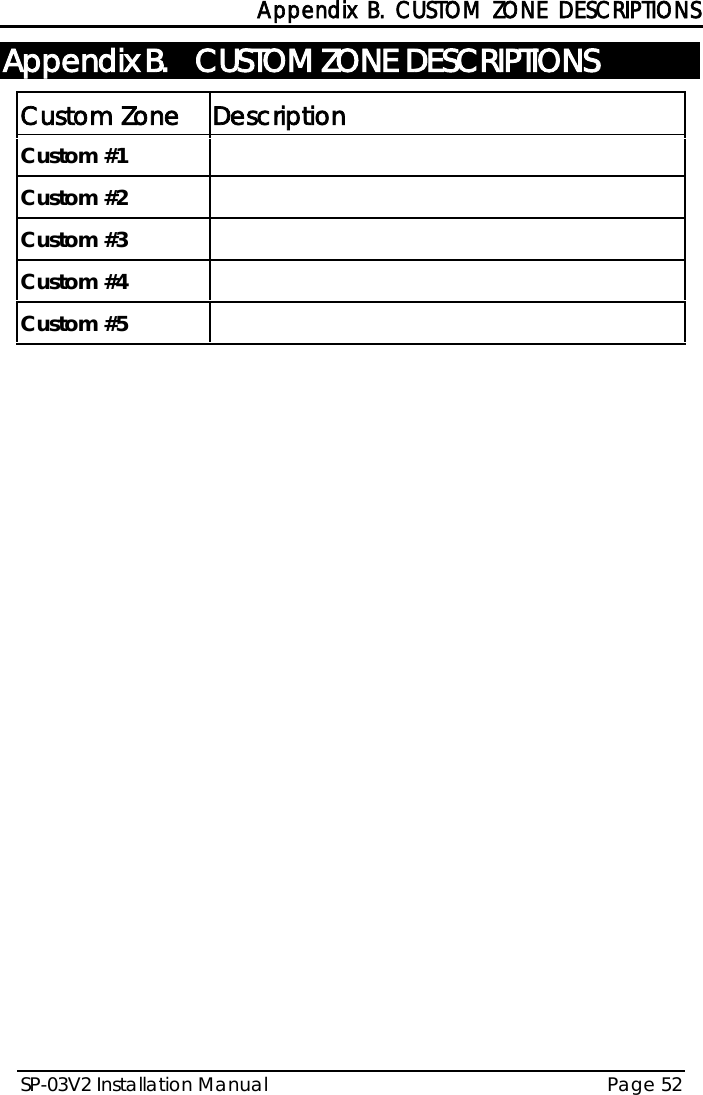  Appendix B. CUSTOM ZONE DESCRIPTIONS SP-03V2 Installation Manual Page 52  Appendix B.  CUSTOM ZONE DESCRIPTIONS Custom Zone Description Custom #1  Custom #2  Custom #3  Custom #4  Custom #5   