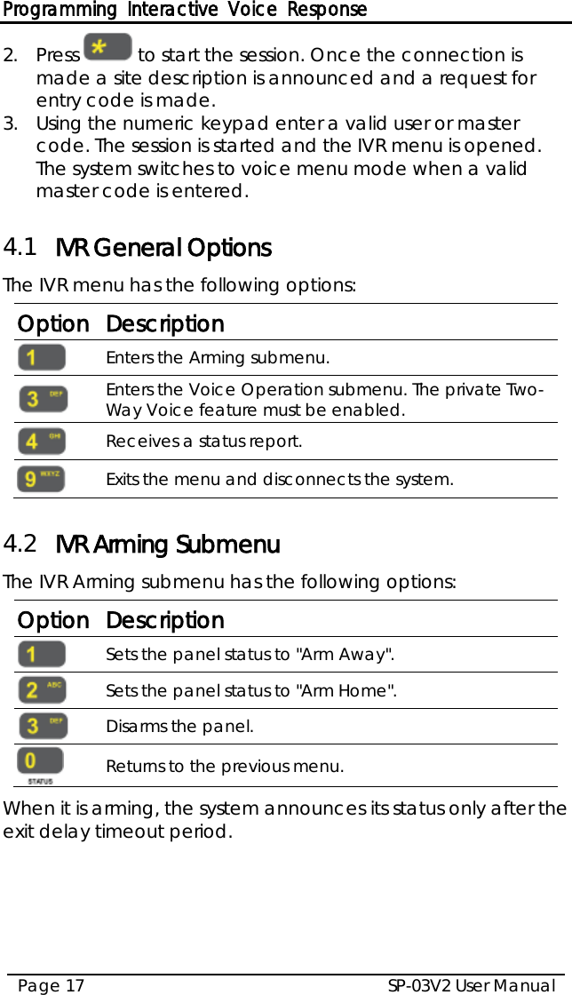 Programming Interactive Voice Response SP-03V2 User Manual Page 17  2.  Press   to start the session. Once the connection is made a site description is announced and a request for entry code is made. 3.  Using the numeric keypad enter a valid user or master code. The session is started and the IVR menu is opened. The system switches to voice menu mode when a valid master code is entered.  4.1 IVR General Options The IVR menu has the following options: Option Description  Enters the Arming submenu.  Enters the Voice Operation submenu. The private Two-Way Voice feature must be enabled.  Receives a status report.  Exits the menu and disconnects the system.  4.2 IVR Arming Submenu The IVR Arming submenu has the following options: Option Description  Sets the panel status to &quot;Arm Away&quot;.   Sets the panel status to &quot;Arm Home&quot;.  Disarms the panel.  Returns to the previous menu.  When it is arming, the system announces its status only after the exit delay timeout period.   