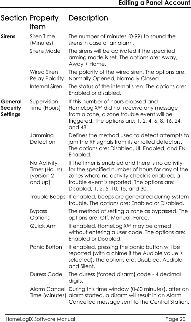 Editing a Panel Account HomeLogiX Software Manual  Page 20  Section Property Item Description Sirens tes) Siren Time (MinuThe number of minutes (0-99) to sound the sirens in case of an alarm.    Relay Polarity  ally Closed. eneral ecurity tings )  be triggered. The options are: 1, 2, 4, 6, 8, 16, 24, . Sirens Mode The sirens will be activated if the specified arming mode is set. The options are: Away,Away + Home.  Wired Siren  The polarity of the wired siren. The options are: Normally Opened, Norm Internal Siren  The status of the internal siren. The options are: Enabled or disabled. GSSetSupervision Time (HoursIf this number of hours elapsed and HomeLogiXTM did not receive any message from a zone, a zone trouble event willand 48 Jamming Detection  Defines the method used to detect attempts tojam the RF signals from its enrolled detectors. The options are: Disabled, UL Enabled, and ENEnabled.  ity  If the timer i  ours) s enabled and there is no activity for the specified number of hours for any of the  No ActivTimer (H(version 2  and up) zones where no activity check is enabled, a trouble event is reported. The options are: Disabled, 1, 2, 5, 10, 15, and 30. Trouble Beeps If enabled, beeps are generated during system trouble. The options are: Enabled or Disabled. Bypass  The method of setting a zone as bypassed. The : Off, Manual, Force.    Options  options are Quick Arm  If enabled, HomeLogiXTM may be armed without entering a user code. The options are: Enabled or Disabled.  Panic Button  If enabled, pressing the panic button will be reported (with a chime if the Audible value is selected). The options are: Disabled, Audible, and Silent. Duress Code  The duress (forced disarm) code - 4 decimal digits. Alarm Cancel Time (Minutes) During this time window (0-60 minutes), after an alarm started, a disarm will result in an Alarm Cancelled message sent to the Central Station.  