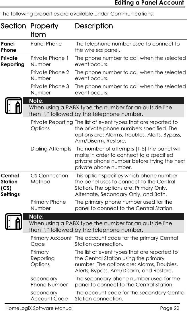 Editing a Panel Account HomeLogiX Software Manual  Page 22  The following properties are a mmunications: Section Property  Description vailable under CoItem Panel  Phone e Panel Phon The telephone number used to connect to the wireless panel. PRrivate  eporting edPrivate Phone 1 Number  The phone number to call when the select event occurs.  Private Phone 2 Number The phone number to call when the selected event occurs. The phone number to call when the select Private Phone 3  edNumber  event occurs.  Note: When using a PABX type the number for an outside line then “,” followed by the telephone number.   Private ReportinOptions g   The list of event types that are reported tothe private phone numbers specified. The options are: Alarms, Troubles, Alerts, Bypass, Arm/Disarm, Restore. Dialing Attempts The number of attempts (1-5) the panel wilmake in order to connect to a specified l   ettings CS Connection Method r the panel uses to connect to the Central private phone number before trying the next private phone number. This option specifies which phone numbeCentral  StationS)  (CSStation. The options are: Primary Only, Alternate, Secondary Only, and Both.  Primary Phone Number The primary phone number used for the panel to connect to the Central Station.  Note: When using a PA  outside line BX type the number for anthen “,” followed by the telephone number.     Secondary Phone Number The secondary phone number used for the panel to connect to the Central Station.  Secondary Account Code The account code for the secondary Central Station connection. Primary Account Code The account code for the primary Central Station connection. Primary Reporting Options The list of event types that are reported to the Central Station using the primary number. The options are: Alarms, Troubles, Alerts, Bypass, Arm/Disarm, and Restore. 