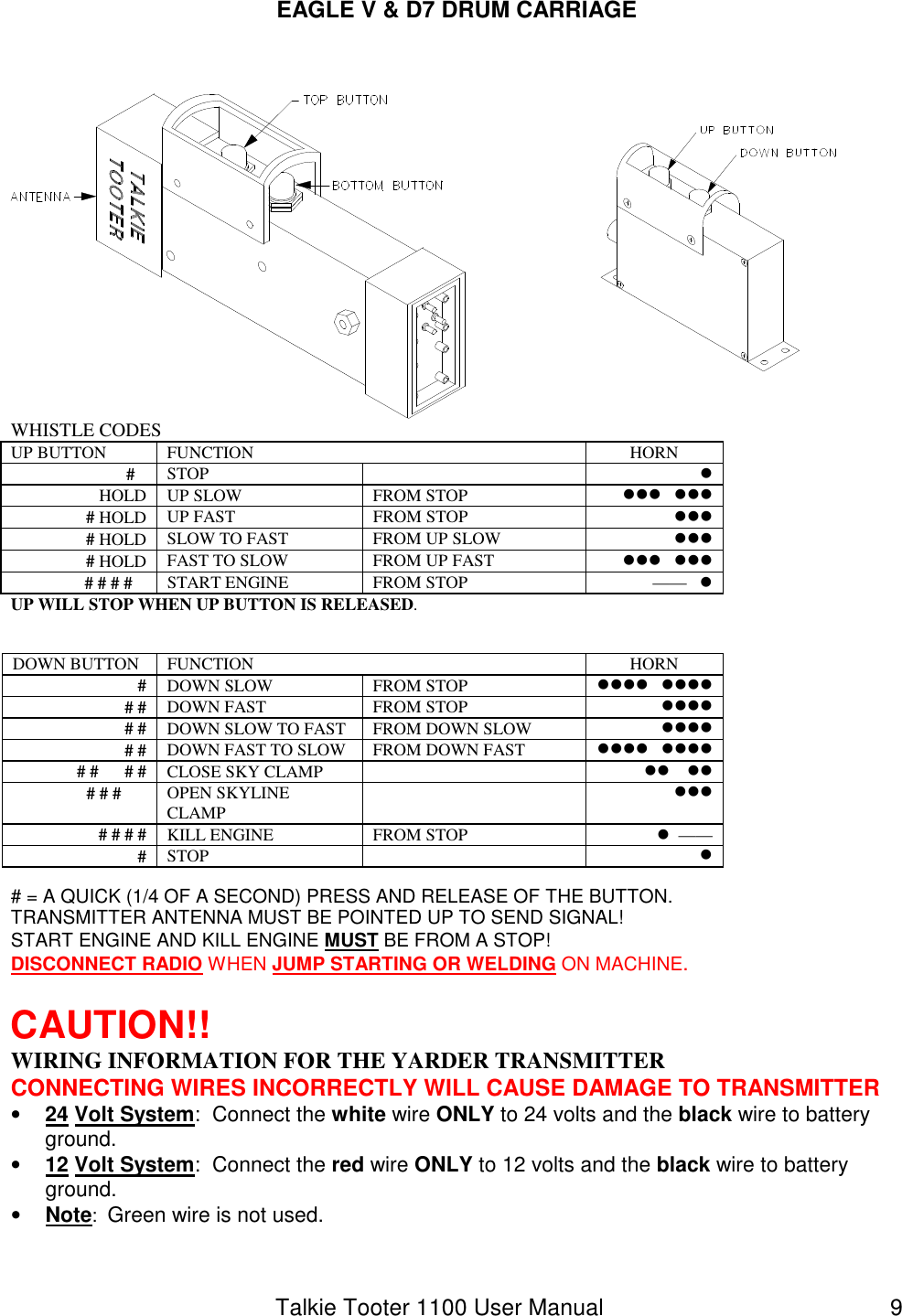 Talkie Tooter 1100 User Manual  9 EAGLE V &amp; D7 DRUM CARRIAGE    WHISTLE CODES UP BUTTON  FUNCTION    HORN                         #   STOP       HOLD  UP SLOW  FROM STOP      # HOLD  UP FAST  FROM STOP   # HOLD  SLOW TO FAST  FROM UP SLOW    # HOLD  FAST TO SLOW  FROM UP FAST                       # # # #  START ENGINE  FROM STOP  ——     UP WILL STOP WHEN UP BUTTON IS RELEASED.   DOWN BUTTON  FUNCTION    HORN #  DOWN SLOW  FROM STOP      # #  DOWN FAST  FROM STOP   # #  DOWN SLOW TO FAST  FROM DOWN SLOW   # #  DOWN FAST TO SLOW  FROM DOWN FAST      # #      # #  CLOSE SKY CLAMP                          # # #   OPEN SKYLINE CLAMP        # # # #  KILL ENGINE  FROM STOP    ——    #  STOP      # = A QUICK (1/4 OF A SECOND) PRESS AND RELEASE OF THE BUTTON. TRANSMITTER ANTENNA MUST BE POINTED UP TO SEND SIGNAL! START ENGINE AND KILL ENGINE MUST BE FROM A STOP! DISCONNECT RADIO WHEN JUMP STARTING OR WELDING ON MACHINE.  CAUTION!!  WIRING INFORMATION FOR THE YARDER TRANSMITTER CONNECTING WIRES INCORRECTLY WILL CAUSE DAMAGE TO TRANSMITTER • 24 Volt System:  Connect the white wire ONLY to 24 volts and the black wire to battery ground. • 12 Volt System:  Connect the red wire ONLY to 12 volts and the black wire to battery ground. • Note:  Green wire is not used.  