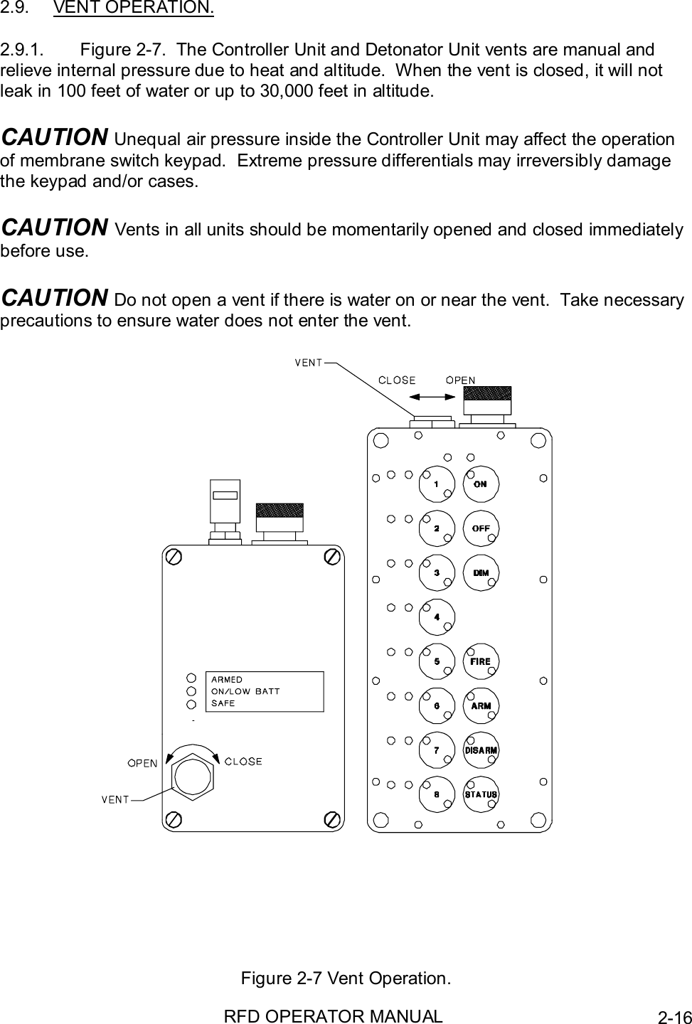 RFD OPERATOR MANUAL 2-162.9. VENT OPERATION.2.9.1.  Figure 2-7.  The Controller Unit and Detonator Unit vents are manual andrelieve internal pressure due to heat and altitude.  When the vent is closed, it will notleak in 100 feet of water or up to 30,000 feet in altitude.CAUTION Unequal air pressure inside the Controller Unit may affect the operationof membrane switch keypad.  Extreme pressure differentials may irreversibly damagethe keypad and/or cases.CAUTION Vents in all units should be momentarily opened and closed immediatelybefore use.CAUTION Do not open a vent if there is water on or near the vent.  Take necessaryprecautions to ensure water does not enter the vent.Figure 2-7 Vent Operation.