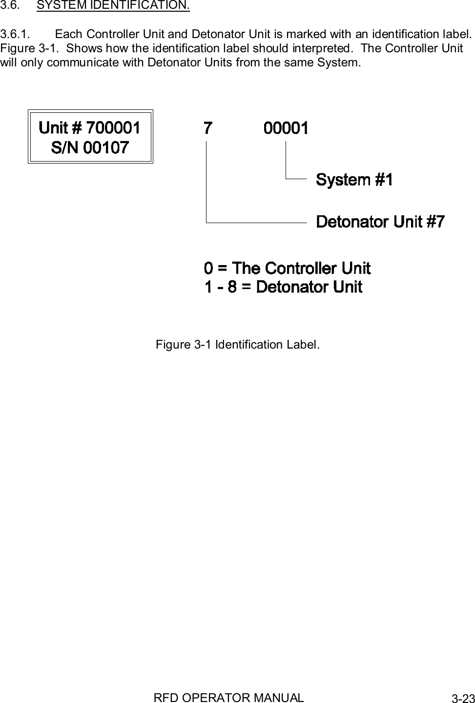 RFD OPERATOR MANUAL 3-233.6. SYSTEM IDENTIFICATION.3.6.1.  Each Controller Unit and Detonator Unit is marked with an identification label.Figure 3-1.  Shows how the identification label should interpreted.  The Controller Unitwill only communicate with Detonator Units from the same System.Figure 3-1 Identification Label.