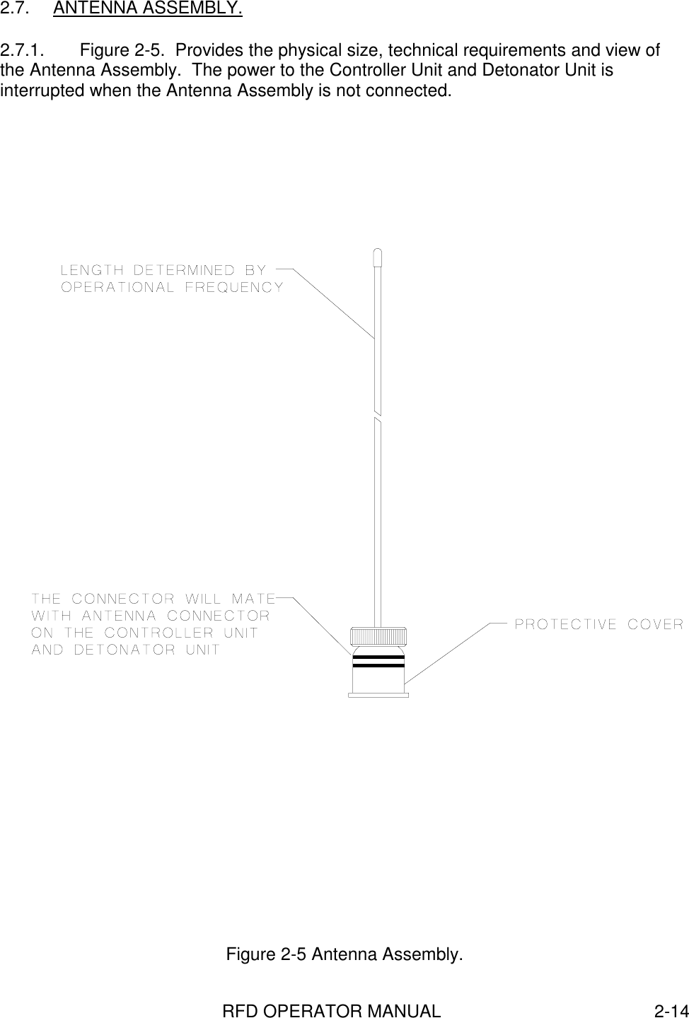 RFD OPERATOR MANUAL 2-142.7. ANTENNA ASSEMBLY.2.7.1.  Figure 2-5.  Provides the physical size, technical requirements and view ofthe Antenna Assembly.  The power to the Controller Unit and Detonator Unit isinterrupted when the Antenna Assembly is not connected.Figure 2-5 Antenna Assembly.