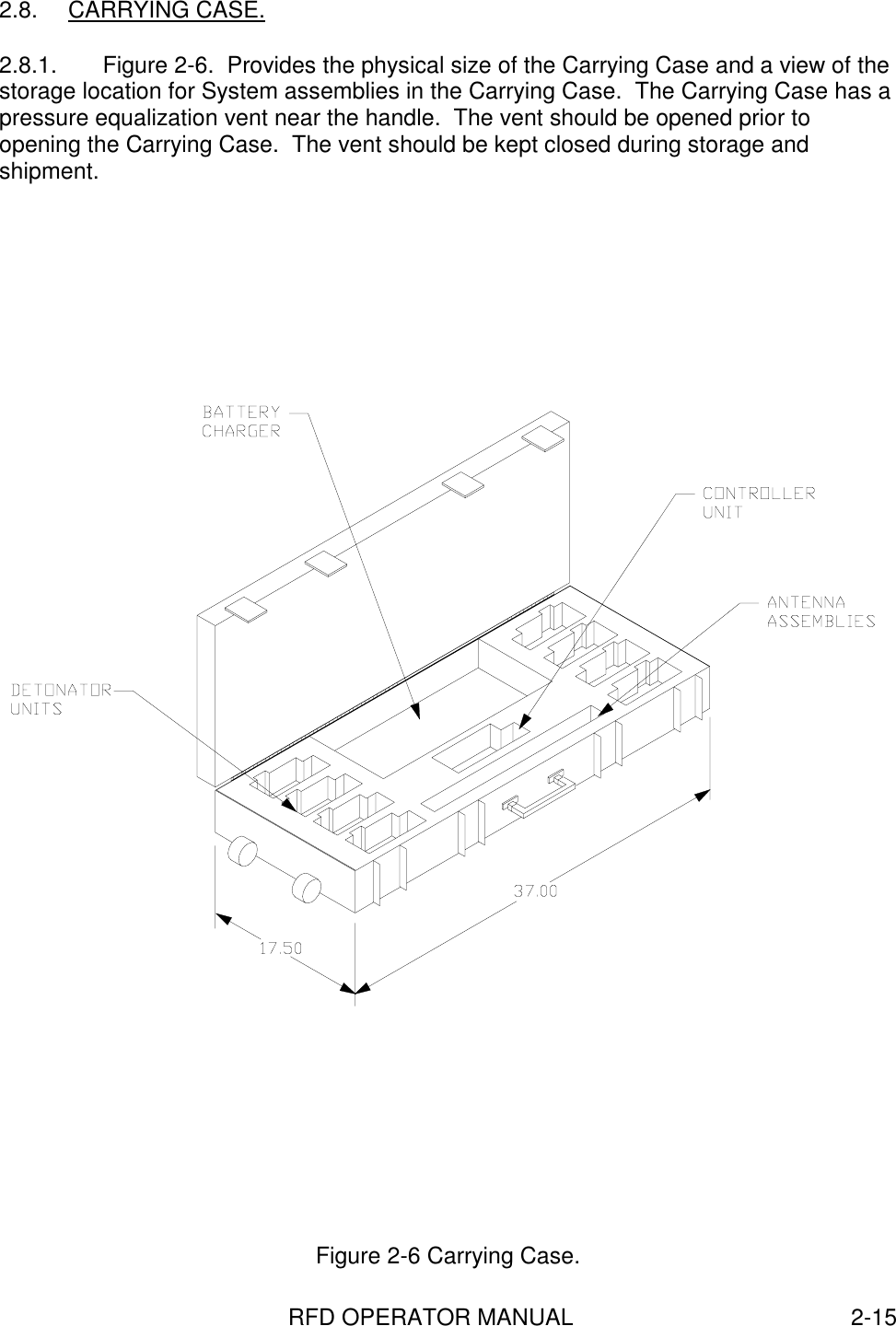 RFD OPERATOR MANUAL 2-152.8. CARRYING CASE.2.8.1.  Figure 2-6.  Provides the physical size of the Carrying Case and a view of thestorage location for System assemblies in the Carrying Case.  The Carrying Case has apressure equalization vent near the handle.  The vent should be opened prior toopening the Carrying Case.  The vent should be kept closed during storage andshipment.Figure 2-6 Carrying Case.