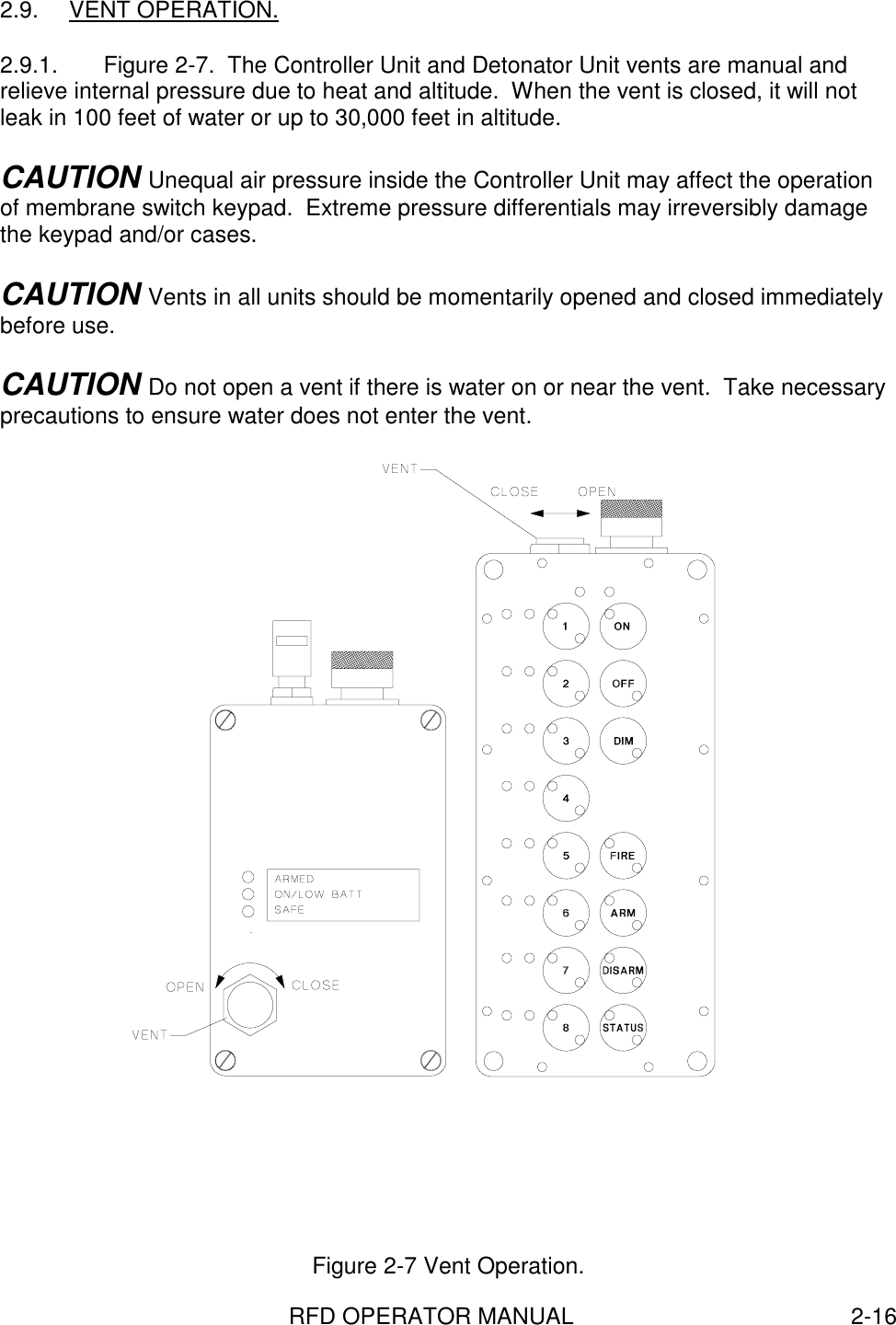 RFD OPERATOR MANUAL 2-162.9. VENT OPERATION.2.9.1.  Figure 2-7.  The Controller Unit and Detonator Unit vents are manual andrelieve internal pressure due to heat and altitude.  When the vent is closed, it will notleak in 100 feet of water or up to 30,000 feet in altitude.CAUTION Unequal air pressure inside the Controller Unit may affect the operationof membrane switch keypad.  Extreme pressure differentials may irreversibly damagethe keypad and/or cases.CAUTION Vents in all units should be momentarily opened and closed immediatelybefore use.CAUTION Do not open a vent if there is water on or near the vent.  Take necessaryprecautions to ensure water does not enter the vent.Figure 2-7 Vent Operation.