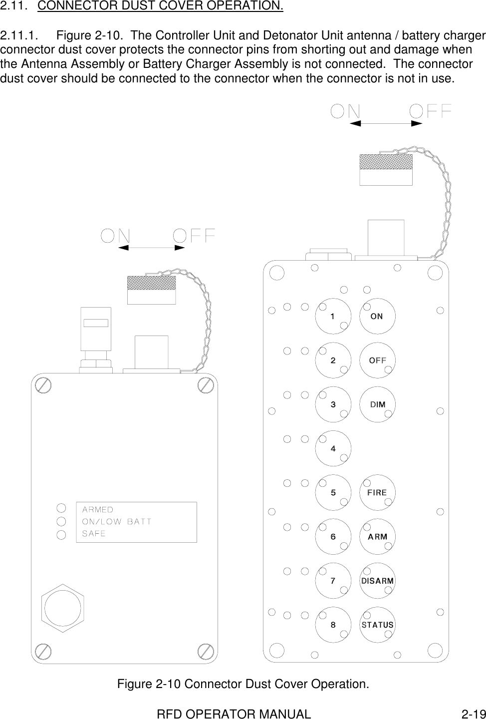 RFD OPERATOR MANUAL 2-192.11.  CONNECTOR DUST COVER OPERATION.2.11.1.  Figure 2-10.  The Controller Unit and Detonator Unit antenna / battery chargerconnector dust cover protects the connector pins from shorting out and damage whenthe Antenna Assembly or Battery Charger Assembly is not connected.  The connectordust cover should be connected to the connector when the connector is not in use.Figure 2-10 Connector Dust Cover Operation.