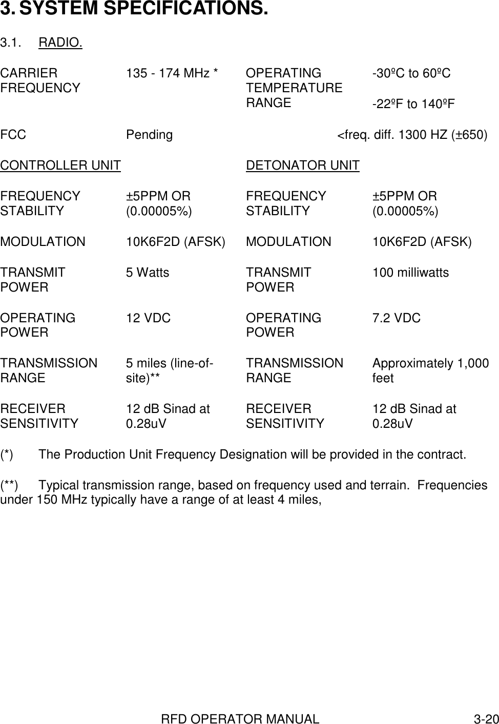 RFD OPERATOR MANUAL 3-203. SYSTEM SPECIFICATIONS.3.1. RADIO.CARRIERFREQUENCY 135 - 174 MHz * OPERATINGTEMPERATURERANGE-30ºC to 60ºC-22ºF to 140ºFFCC Pending &lt;freq. diff. 1300 HZ (±650)CONTROLLER UNIT DETONATOR UNITFREQUENCYSTABILITY ±5PPM OR(0.00005%) FREQUENCYSTABILITY ±5PPM OR(0.00005%)MODULATION 10K6F2D (AFSK) MODULATION 10K6F2D (AFSK)TRANSMITPOWER 5 Watts TRANSMITPOWER 100 milliwattsOPERATINGPOWER 12 VDC OPERATINGPOWER 7.2 VDCTRANSMISSIONRANGE 5 miles (line-of-site)** TRANSMISSIONRANGE Approximately 1,000feetRECEIVERSENSITIVITY 12 dB Sinad at0.28uV RECEIVERSENSITIVITY 12 dB Sinad at0.28uV(*) The Production Unit Frequency Designation will be provided in the contract.(**) Typical transmission range, based on frequency used and terrain.  Frequenciesunder 150 MHz typically have a range of at least 4 miles,