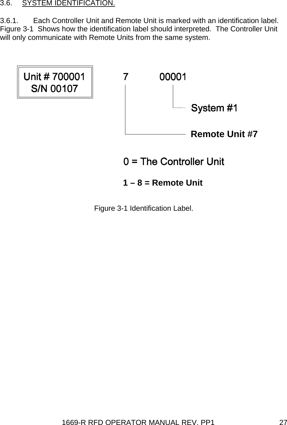 1669-R RFD OPERATOR MANUAL REV. PP1  273.6. SYSTEM IDENTIFICATION. 3.6.1.  Each Controller Unit and Remote Unit is marked with an identification label.  Figure 3-1  Shows how the identification label should interpreted.  The Controller Unit will only communicate with Remote Units from the same system.  Figure 3-1 Identification Label.  Remote Unit #7 1 – 8 = Remote Unit 