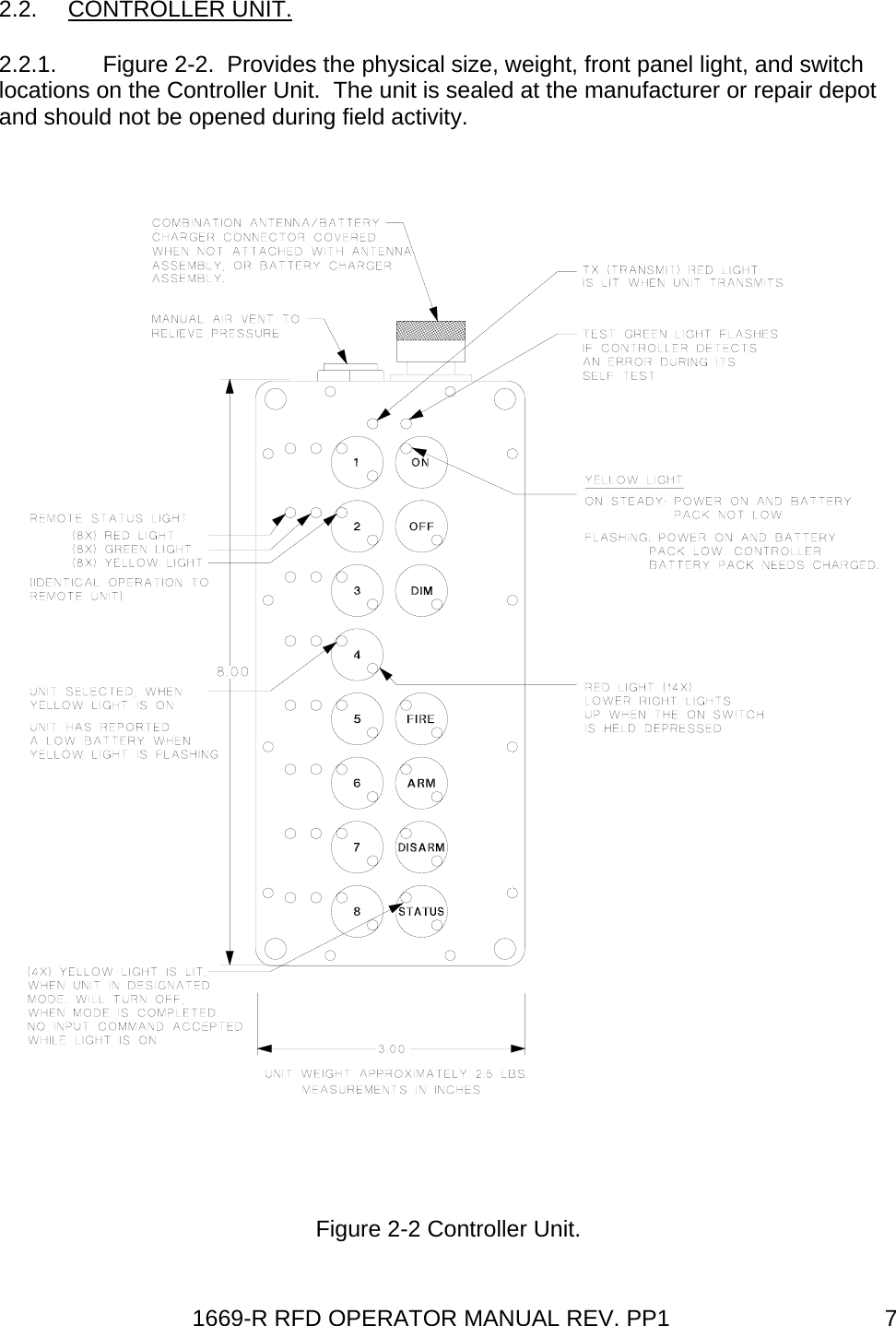 1669-R RFD OPERATOR MANUAL REV. PP1  72.2. CONTROLLER UNIT. 2.2.1.  Figure 2-2.  Provides the physical size, weight, front panel light, and switch locations on the Controller Unit.  The unit is sealed at the manufacturer or repair depot and should not be opened during field activity.  Figure 2-2 Controller Unit. 