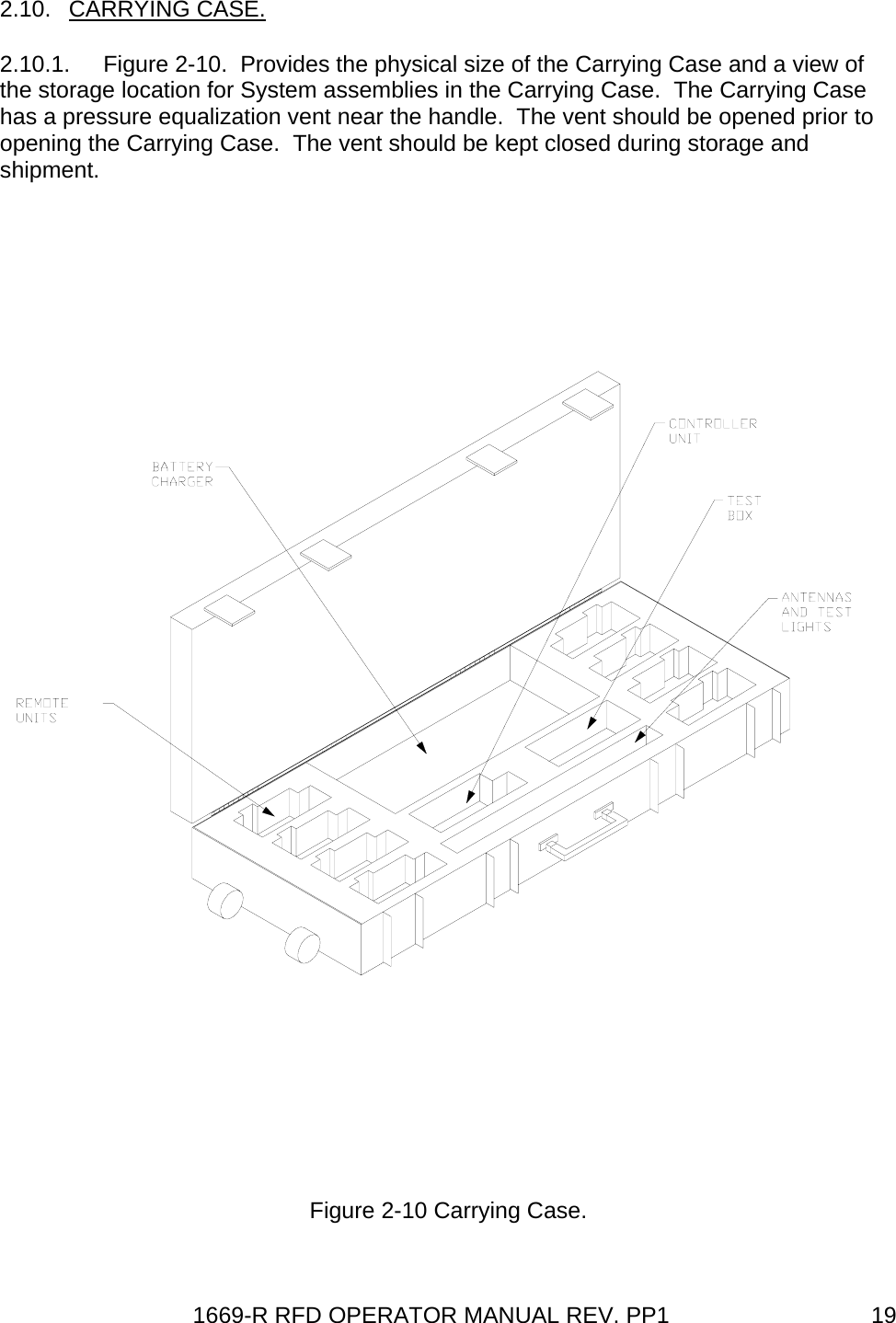1669-R RFD OPERATOR MANUAL REV. PP1  192.10. CARRYING CASE. 2.10.1.  Figure 2-10.  Provides the physical size of the Carrying Case and a view of the storage location for System assemblies in the Carrying Case.  The Carrying Case has a pressure equalization vent near the handle.  The vent should be opened prior to opening the Carrying Case.  The vent should be kept closed during storage and shipment.  Figure 2-10 Carrying Case. 