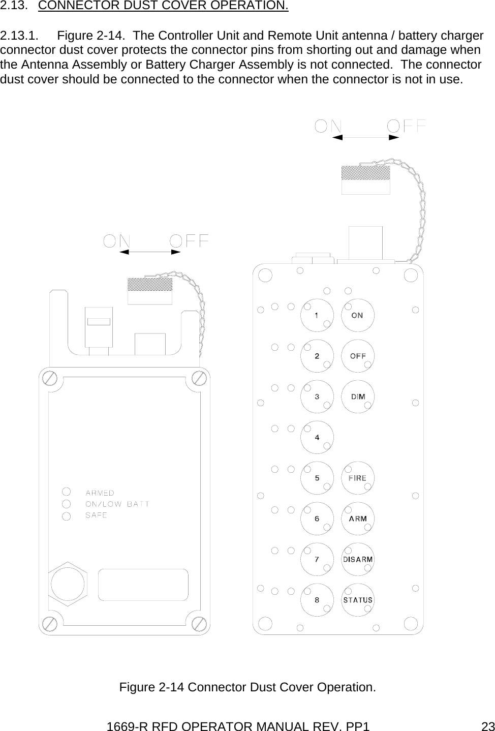 1669-R RFD OPERATOR MANUAL REV. PP1  232.13. CONNECTOR DUST COVER OPERATION. 2.13.1.  Figure 2-14.  The Controller Unit and Remote Unit antenna / battery charger connector dust cover protects the connector pins from shorting out and damage when the Antenna Assembly or Battery Charger Assembly is not connected.  The connector dust cover should be connected to the connector when the connector is not in use.  Figure 2-14 Connector Dust Cover Operation. 