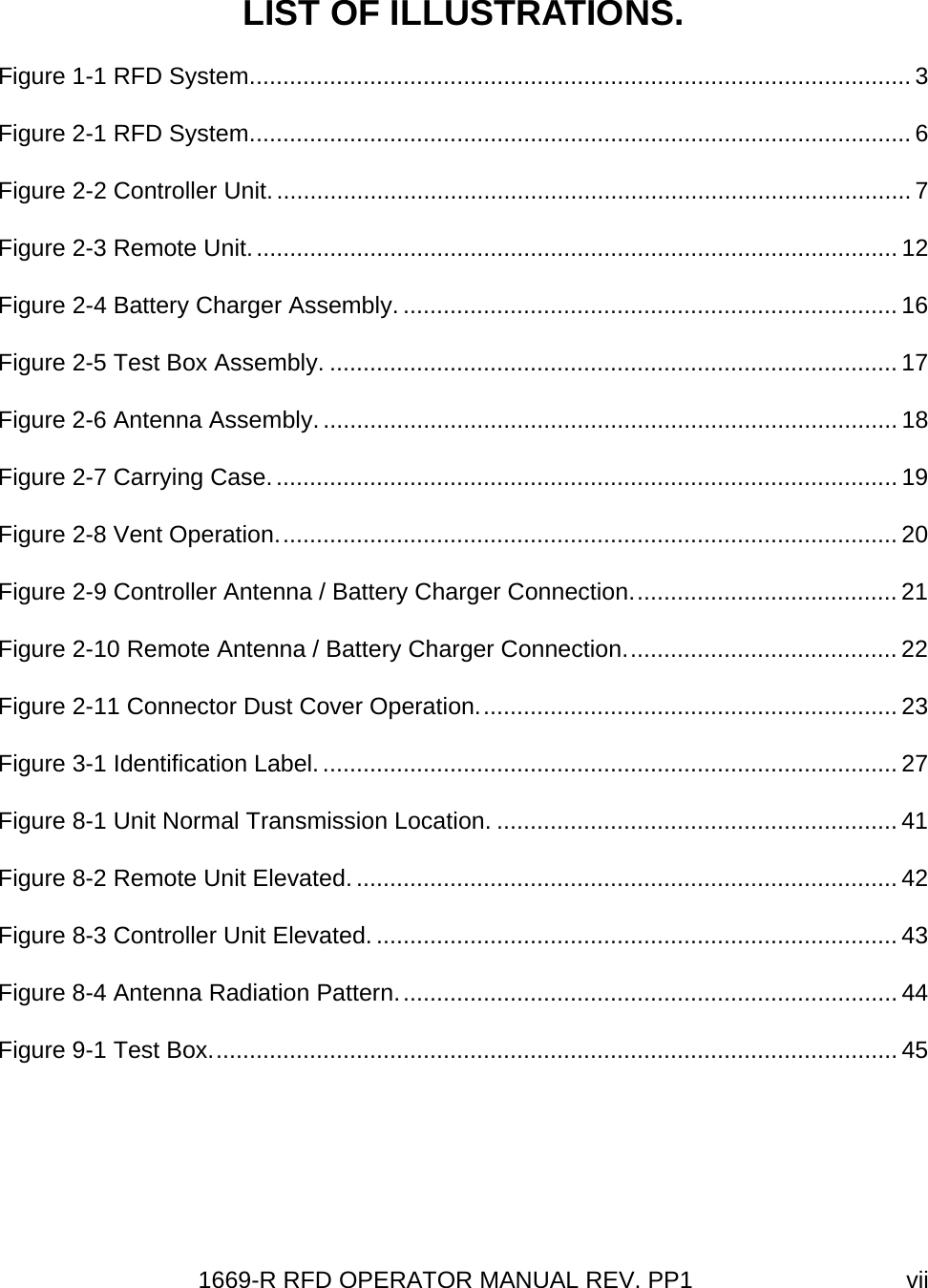 1669-R RFD OPERATOR MANUAL REV. PP1  vii LIST OF ILLUSTRATIONS. Figure 1-1 RFD System................................................................................................... 3 Figure 2-1 RFD System................................................................................................... 6 Figure 2-2 Controller Unit................................................................................................ 7 Figure 2-3 Remote Unit................................................................................................. 12 Figure 2-4 Battery Charger Assembly. .......................................................................... 16 Figure 2-5 Test Box Assembly. ..................................................................................... 17 Figure 2-6 Antenna Assembly. ...................................................................................... 18 Figure 2-7 Carrying Case.............................................................................................. 19 Figure 2-8 Vent Operation............................................................................................. 20 Figure 2-9 Controller Antenna / Battery Charger Connection........................................ 21 Figure 2-10 Remote Antenna / Battery Charger Connection......................................... 22 Figure 2-11 Connector Dust Cover Operation............................................................... 23 Figure 3-1 Identification Label. ...................................................................................... 27 Figure 8-1 Unit Normal Transmission Location. ............................................................ 41 Figure 8-2 Remote Unit Elevated. ................................................................................. 42 Figure 8-3 Controller Unit Elevated. .............................................................................. 43 Figure 8-4 Antenna Radiation Pattern........................................................................... 44 Figure 9-1 Test Box....................................................................................................... 45 