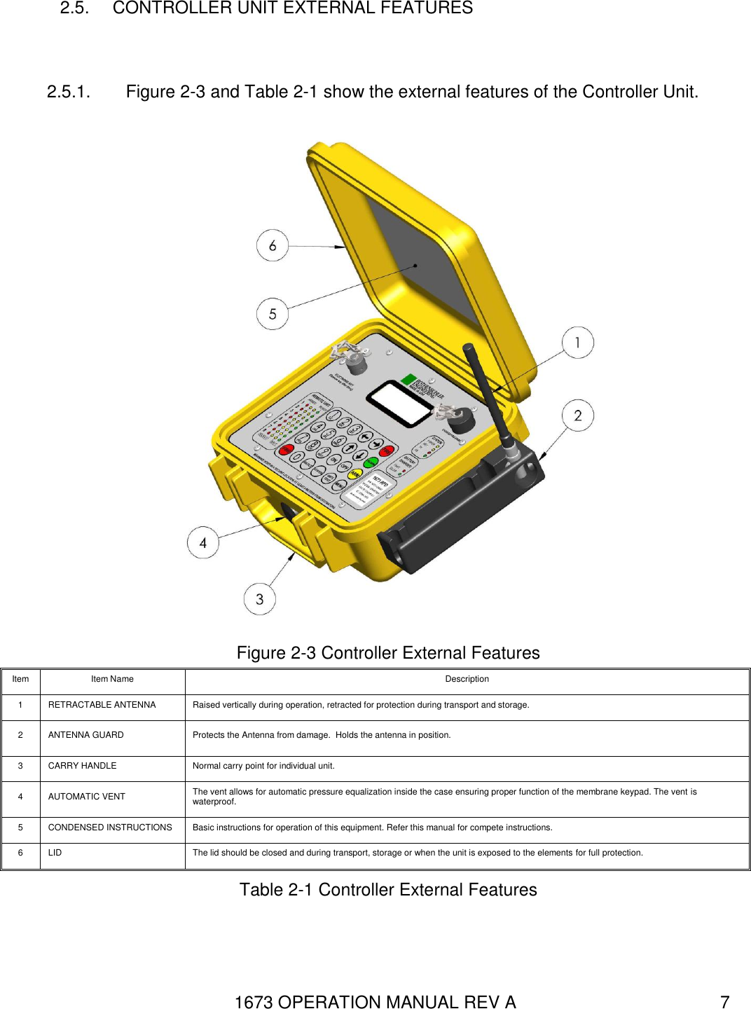 1673 OPERATION MANUAL REV A 7 2.5.  CONTROLLER UNIT EXTERNAL FEATURES  2.5.1.  Figure 2-3 and Table 2-1 show the external features of the Controller Unit.  Figure 2-3 Controller External Features Item Item Name Description 1 RETRACTABLE ANTENNA Raised vertically during operation, retracted for protection during transport and storage.   2 ANTENNA GUARD Protects the Antenna from damage.  Holds the antenna in position. 3 CARRY HANDLE Normal carry point for individual unit. 4 AUTOMATIC VENT The vent allows for automatic pressure equalization inside the case ensuring proper function of the membrane keypad. The vent is waterproof. 5 CONDENSED INSTRUCTIONS Basic instructions for operation of this equipment. Refer this manual for compete instructions. 6 LID The lid should be closed and during transport, storage or when the unit is exposed to the elements for full protection. Table 2-1 Controller External Features 