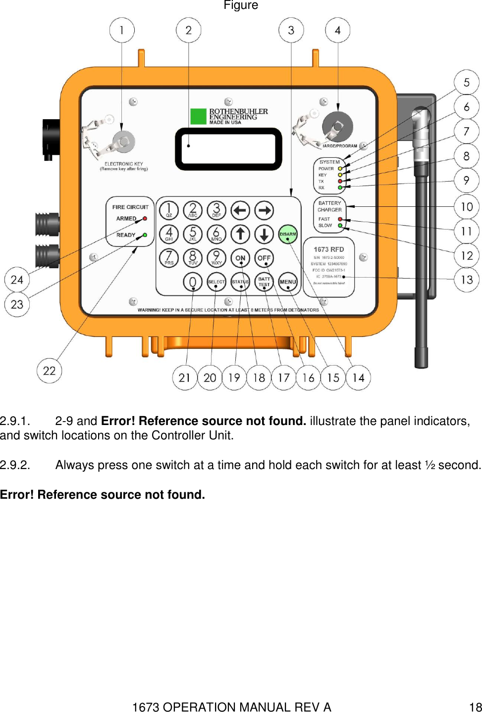 1673 OPERATION MANUAL REV A 18 Figure  2.9.1.  2-9 and Error! Reference source not found. illustrate the panel indicators, and switch locations on the Controller Unit. 2.9.2.  Always press one switch at a time and hold each switch for at least ½ second.   Error! Reference source not found.