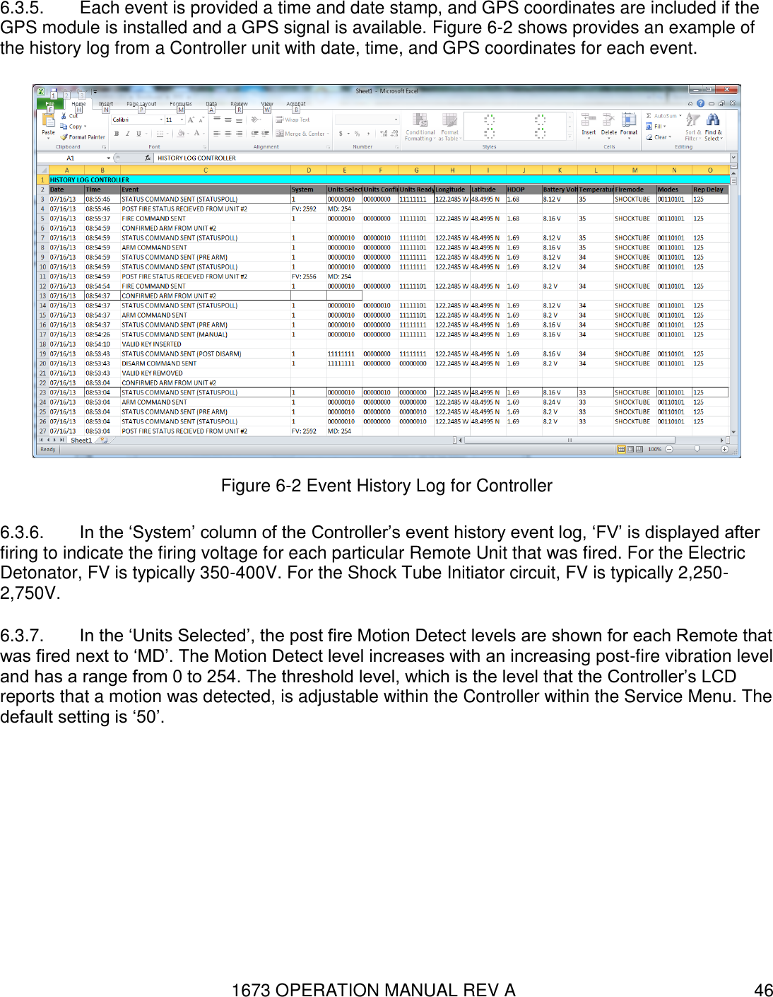 1673 OPERATION MANUAL REV A 46 6.3.5.  Each event is provided a time and date stamp, and GPS coordinates are included if the GPS module is installed and a GPS signal is available. Figure 6-2 shows provides an example of the history log from a Controller unit with date, time, and GPS coordinates for each event.  Figure 6-2 Event History Log for Controller 6.3.6.  In the ‘System’ column of the Controller’s event history event log, ‘FV’ is displayed after firing to indicate the firing voltage for each particular Remote Unit that was fired. For the Electric Detonator, FV is typically 350-400V. For the Shock Tube Initiator circuit, FV is typically 2,250- 2,750V. 6.3.7.  In the ‘Units Selected’, the post fire Motion Detect levels are shown for each Remote that was fired next to ‘MD’. The Motion Detect level increases with an increasing post-fire vibration level and has a range from 0 to 254. The threshold level, which is the level that the Controller’s LCD reports that a motion was detected, is adjustable within the Controller within the Service Menu. The default setting is ‘50’. 