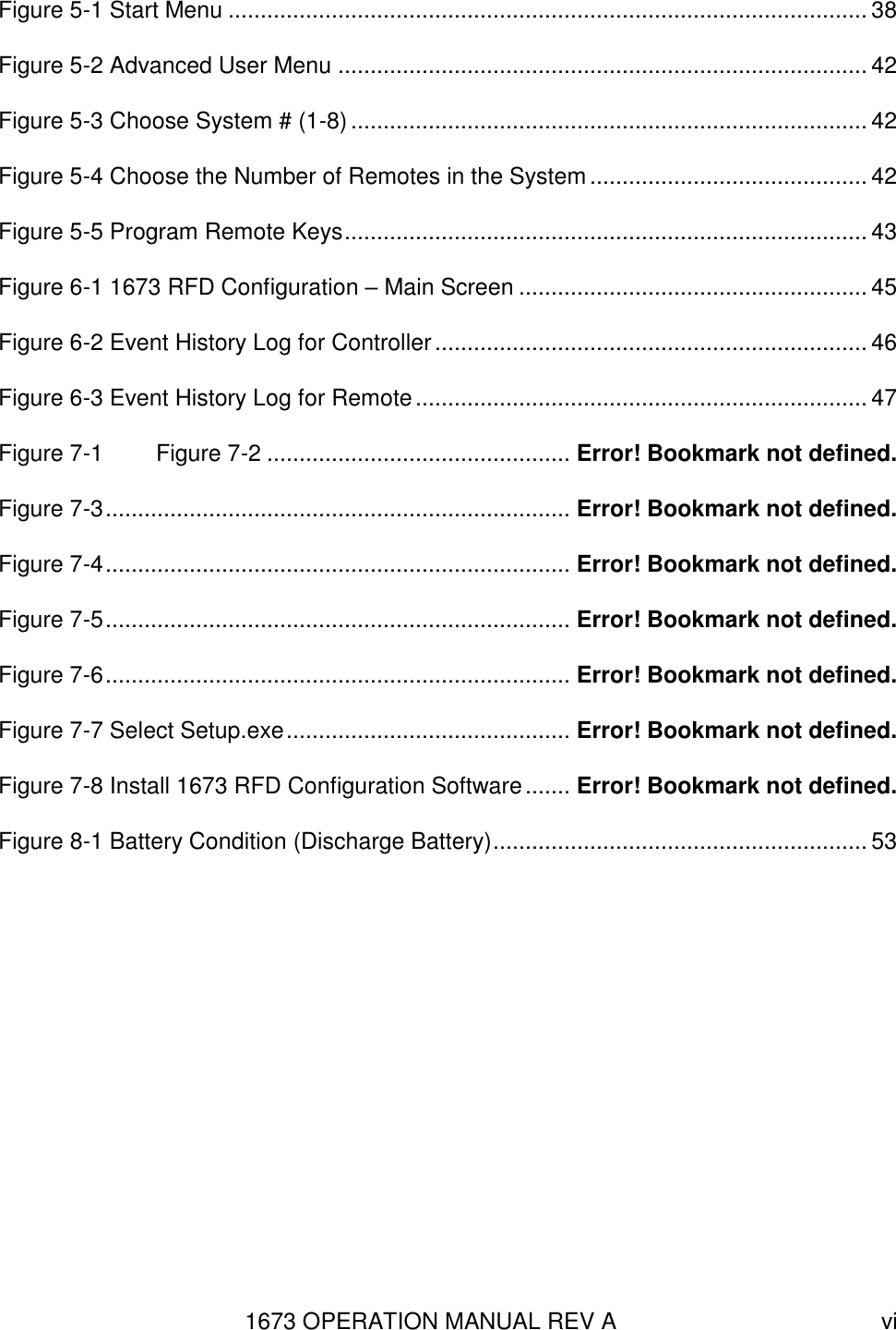 1673 OPERATION MANUAL REV A vi Figure 5-1 Start Menu ................................................................................................... 38 Figure 5-2 Advanced User Menu .................................................................................. 42 Figure 5-3 Choose System # (1-8) ................................................................................ 42 Figure 5-4 Choose the Number of Remotes in the System ........................................... 42 Figure 5-5 Program Remote Keys ................................................................................. 43 Figure 6-1 1673 RFD Configuration – Main Screen ...................................................... 45 Figure 6-2 Event History Log for Controller ................................................................... 46 Figure 6-3 Event History Log for Remote ...................................................................... 47 Figure 7-1    Figure 7-2 ............................................... Error! Bookmark not defined. Figure 7-3 ........................................................................ Error! Bookmark not defined. Figure 7-4 ........................................................................ Error! Bookmark not defined. Figure 7-5 ........................................................................ Error! Bookmark not defined. Figure 7-6 ........................................................................ Error! Bookmark not defined. Figure 7-7 Select Setup.exe ............................................ Error! Bookmark not defined. Figure 7-8 Install 1673 RFD Configuration Software ....... Error! Bookmark not defined. Figure 8-1 Battery Condition (Discharge Battery) .......................................................... 53 