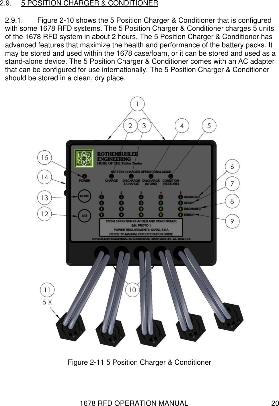 1678 RFD OPERATION MANUAL  20 2.9.  5 POSITION CHARGER &amp; CONDITIONER 2.9.1.  Figure 2-10 shows the 5 Position Charger &amp; Conditioner that is configured with some 1678 RFD systems. The 5 Position Charger &amp; Conditioner charges 5 units of the 1678 RFD system in about 2 hours. The 5 Position Charger &amp; Conditioner has advanced features that maximize the health and performance of the battery packs. It may be stored and used within the 1678 case/foam, or it can be stored and used as a stand-alone device. The 5 Position Charger &amp; Conditioner comes with an AC adapter that can be configured for use internationally. The 5 Position Charger &amp; Conditioner should be stored in a clean, dry place.  Figure 2-11 5 Position Charger &amp; Conditioner  