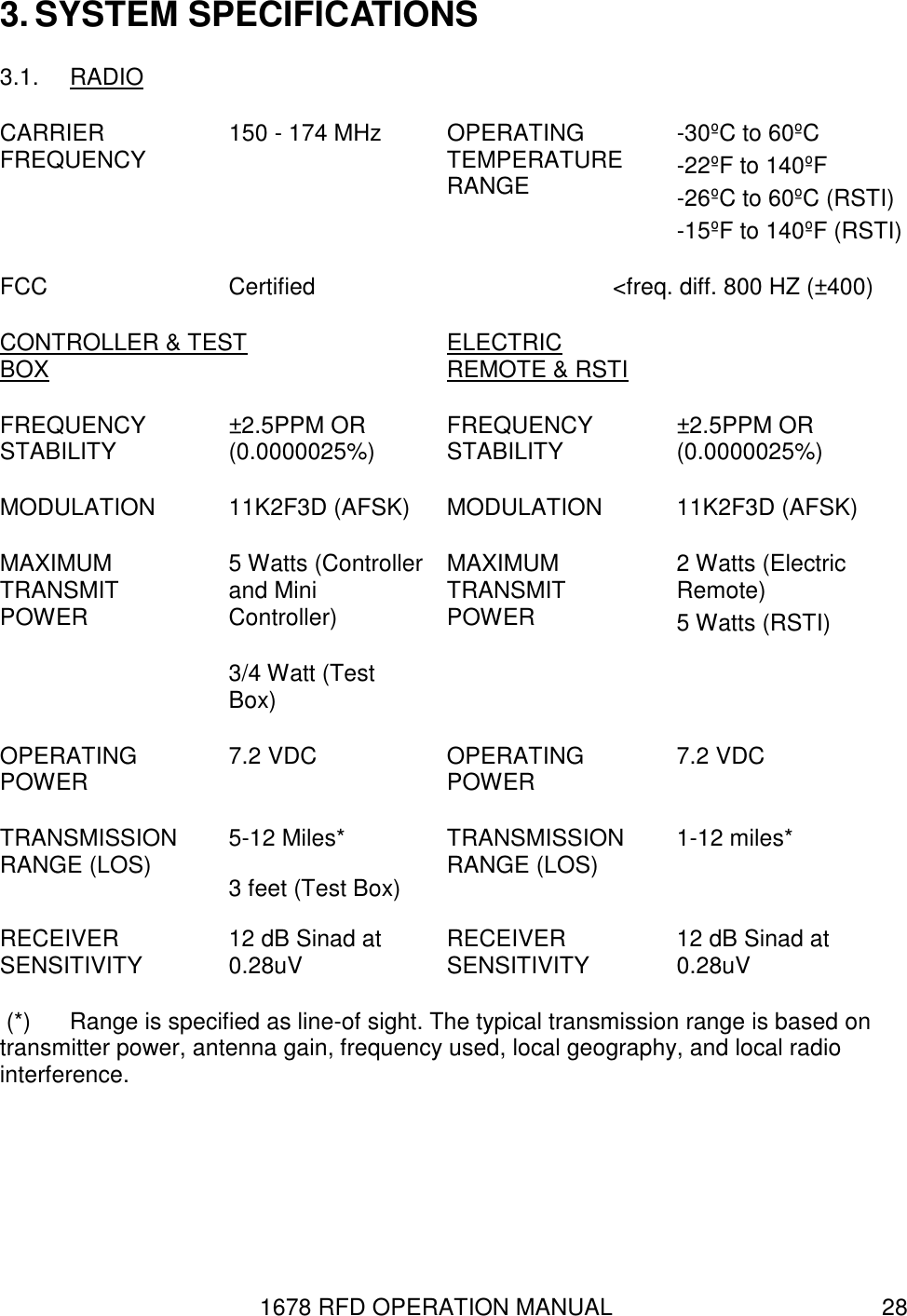 1678 RFD OPERATION MANUAL  28 3. SYSTEM SPECIFICATIONS 3.1.  RADIO CARRIER FREQUENCY  150 - 174 MHz   OPERATING TEMPERATURE RANGE -30ºC to 60ºC -22ºF to 140ºF -26ºC to 60ºC (RSTI) -15ºF to 140ºF (RSTI) FCC  Certified    &lt;freq. diff. 800 HZ (±400) CONTROLLER &amp; TEST BOX    ELECTRIC REMOTE &amp; RSTI   FREQUENCY STABILITY  ±2.5PPM OR (0.0000025%)  FREQUENCY STABILITY  ±2.5PPM OR (0.0000025%) MODULATION  11K2F3D (AFSK)  MODULATION  11K2F3D (AFSK) MAXIMUM TRANSMIT POWER 5 Watts (Controller and Mini Controller) 3/4 Watt (Test Box) MAXIMUM TRANSMIT POWER 2 Watts (Electric Remote) 5 Watts (RSTI) OPERATING POWER  7.2 VDC  OPERATING POWER  7.2 VDC TRANSMISSION RANGE (LOS)  5-12 Miles* 3 feet (Test Box) TRANSMISSION RANGE (LOS)  1-12 miles* RECEIVER SENSITIVITY  12 dB Sinad at 0.28uV  RECEIVER SENSITIVITY  12 dB Sinad at 0.28uV  (*)  Range is specified as line-of sight. The typical transmission range is based on transmitter power, antenna gain, frequency used, local geography, and local radio interference.   