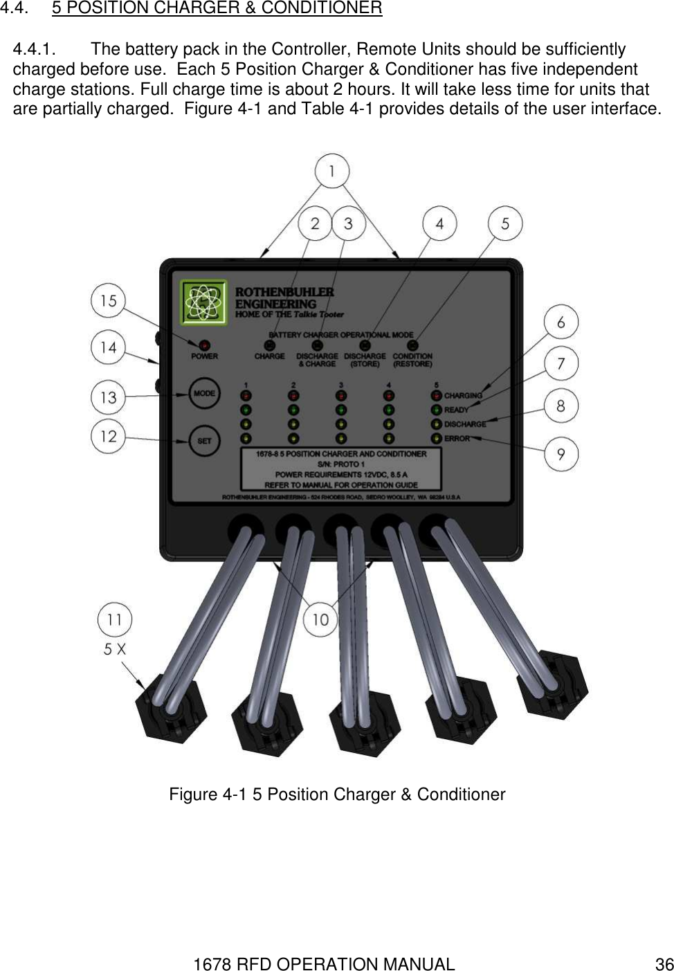 1678 RFD OPERATION MANUAL  36 4.4.  5 POSITION CHARGER &amp; CONDITIONER 4.4.1.  The battery pack in the Controller, Remote Units should be sufficiently charged before use.  Each 5 Position Charger &amp; Conditioner has five independent charge stations. Full charge time is about 2 hours. It will take less time for units that are partially charged.  Figure 4-1 and Table 4-1 provides details of the user interface.  Figure 4-1 5 Position Charger &amp; Conditioner  