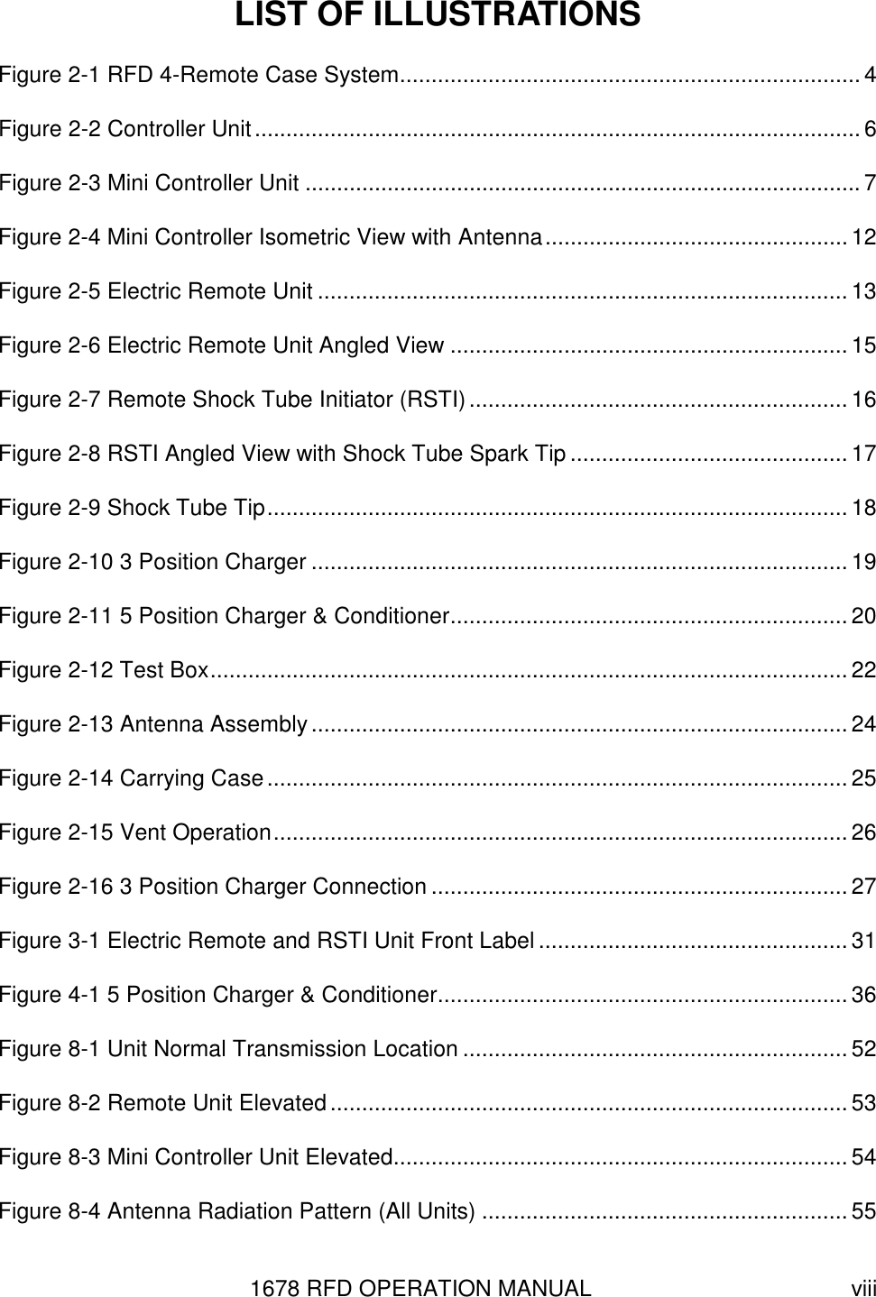 1678 RFD OPERATION MANUAL  viii LIST OF ILLUSTRATIONS Figure 2-1 RFD 4-Remote Case System......................................................................... 4 Figure 2-2 Controller Unit................................................................................................ 6 Figure 2-3 Mini Controller Unit ........................................................................................ 7 Figure 2-4 Mini Controller Isometric View with Antenna................................................ 12 Figure 2-5 Electric Remote Unit .................................................................................... 13 Figure 2-6 Electric Remote Unit Angled View ............................................................... 15 Figure 2-7 Remote Shock Tube Initiator (RSTI)............................................................ 16 Figure 2-8 RSTI Angled View with Shock Tube Spark Tip ............................................ 17 Figure 2-9 Shock Tube Tip............................................................................................ 18 Figure 2-10 3 Position Charger ..................................................................................... 19 Figure 2-11 5 Position Charger &amp; Conditioner............................................................... 20 Figure 2-12 Test Box..................................................................................................... 22 Figure 2-13 Antenna Assembly..................................................................................... 24 Figure 2-14 Carrying Case............................................................................................ 25 Figure 2-15 Vent Operation........................................................................................... 26 Figure 2-16 3 Position Charger Connection .................................................................. 27 Figure 3-1 Electric Remote and RSTI Unit Front Label ................................................. 31 Figure 4-1 5 Position Charger &amp; Conditioner................................................................. 36 Figure 8-1 Unit Normal Transmission Location ............................................................. 52 Figure 8-2 Remote Unit Elevated.................................................................................. 53 Figure 8-3 Mini Controller Unit Elevated........................................................................54 Figure 8-4 Antenna Radiation Pattern (All Units) .......................................................... 55 
