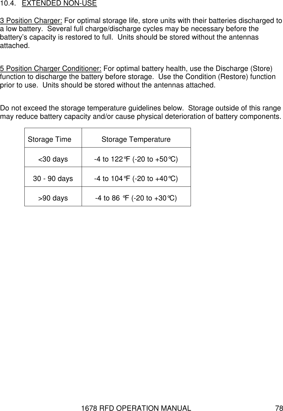 1678 RFD OPERATION MANUAL  78 10.4.  EXTENDED NON-USE 3 Position Charger: For optimal storage life, store units with their batteries discharged to a low battery.  Several full charge/discharge cycles may be necessary before the battery’s capacity is restored to full.  Units should be stored without the antennas attached.  5 Position Charger Conditioner: For optimal battery health, use the Discharge (Store) function to discharge the battery before storage.  Use the Condition (Restore) function prior to use.  Units should be stored without the antennas attached. Do not exceed the storage temperature guidelines below.  Storage outside of this range may reduce battery capacity and/or cause physical deterioration of battery components. Storage Time  Storage Temperature &lt;30 days  -4 to 122°F (-20 to +50°C)  30 - 90 days  -4 to 104°F (-20 to +40°C) &gt;90 days  -4 to 86 °F (-20 to +30°C) 