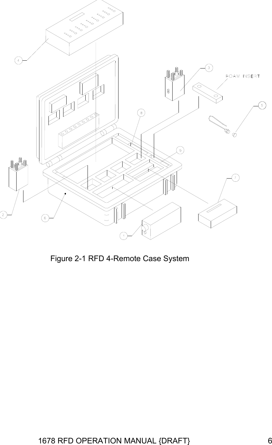 Figure 2-1 RFD 4-Remote Case System  1678 RFD OPERATION MANUAL {DRAFT}  6