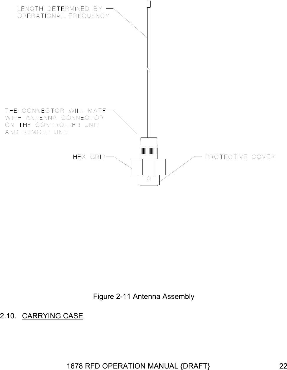 Figure 2-11 Antenna Assembly 2.10.  CARRYING CASE 1678 RFD OPERATION MANUAL {DRAFT}  22