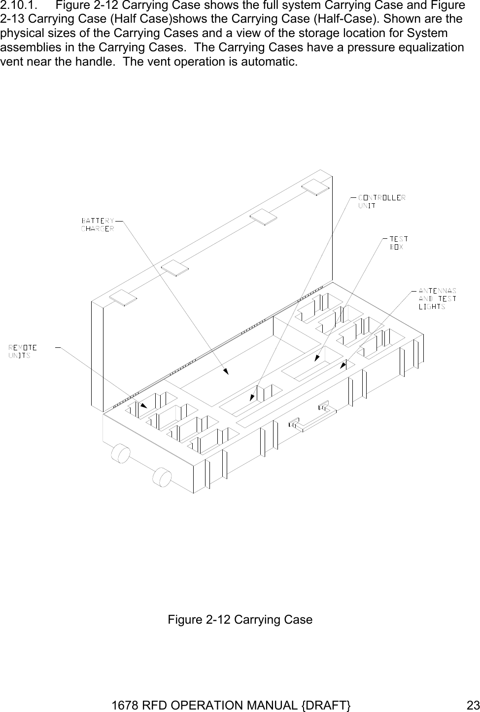 2.10.1.  Figure 2-12 Carrying Case shows the full system Carrying Case and Figure 2-13 Carrying Case (Half Case)shows the Carrying Case (Half-Case). Shown are the physical sizes of the Carrying Cases and a view of the storage location for System assemblies in the Carrying Cases.  The Carrying Cases have a pressure equalization vent near the handle.  The vent operation is automatic.  Figure 2-12 Carrying Case 1678 RFD OPERATION MANUAL {DRAFT}  23